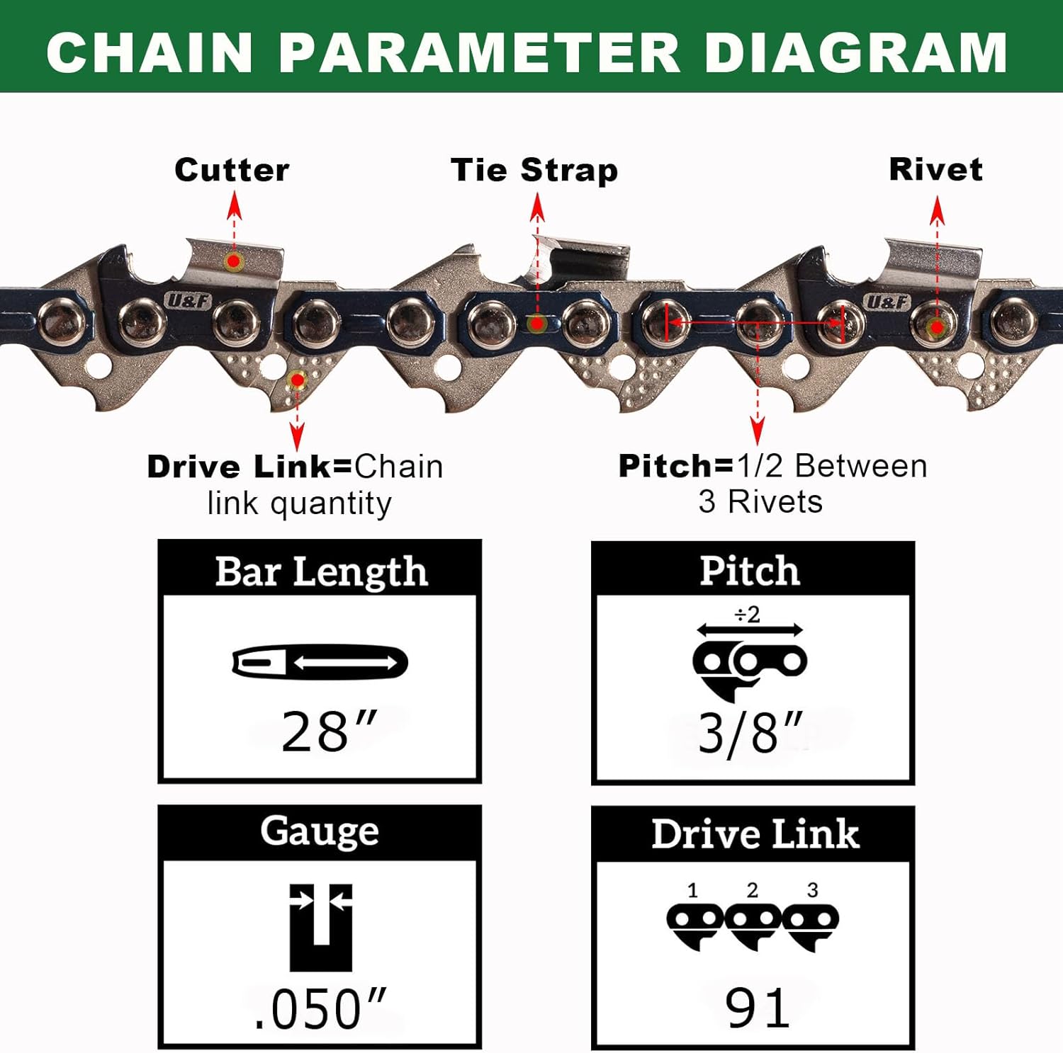 28" Chainsaw chain 3/8" Pitch,.050 Gauge,91 Drive links Fits Stihl MS440 MS660 MS460 MS441 Husqvarna H47-91, Oregon 72EXL091G,72EXJ091G,Stihl 33RS91E, 33RSF91E(72MLPX91) - Image 6
