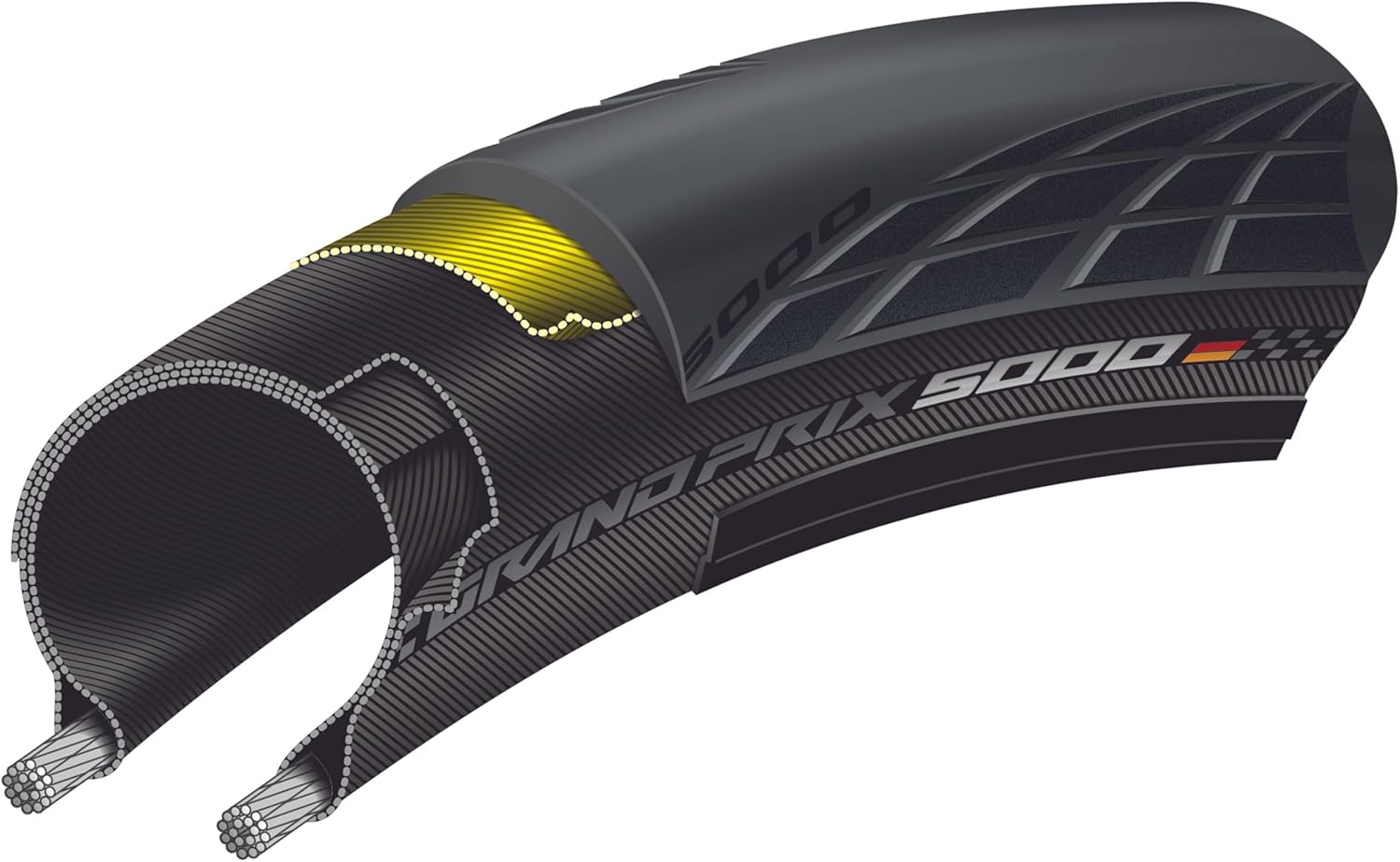 Continental Grand Prix 5000 - Road Bike Tire | The Best Allrounder in the Field - BlackChili, Vectran Breaker, LazerGrip, Active Comfort Technology - Image 3