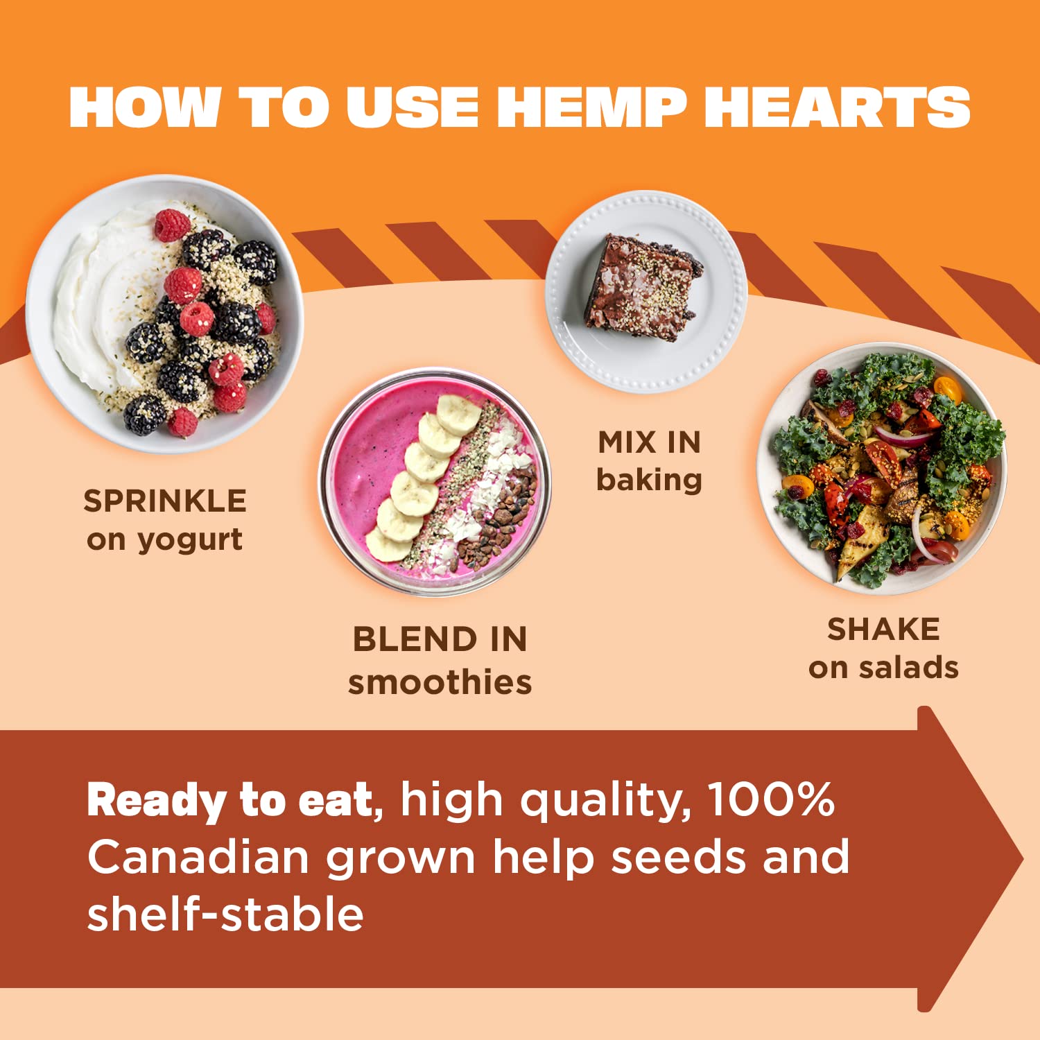 Manitoba Harvest Hemp Hearts, Shelled Hemp Seeds - 5lbs - 10g Plant Protein & 12g Omega 3 & 6 per 30g serving - Easy to Digest with 9 Amino Acids - Gluten Free, Non-GMO Project Verified - Image 7