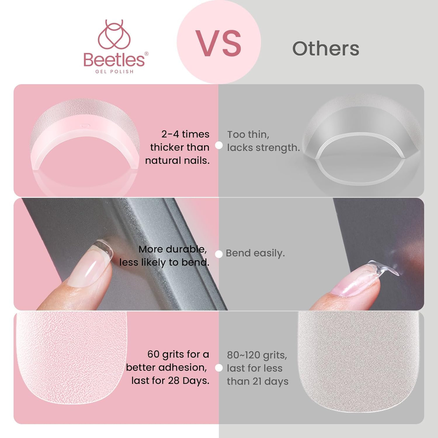 Beetles Short Square Nail Tips: 576PCS 12 Sizes XS Short Square Half Matte Clear False Acrylic Press on Nails Tips Pre-shape Full Cover Nail Tips Nail Extension DIY - Image 6