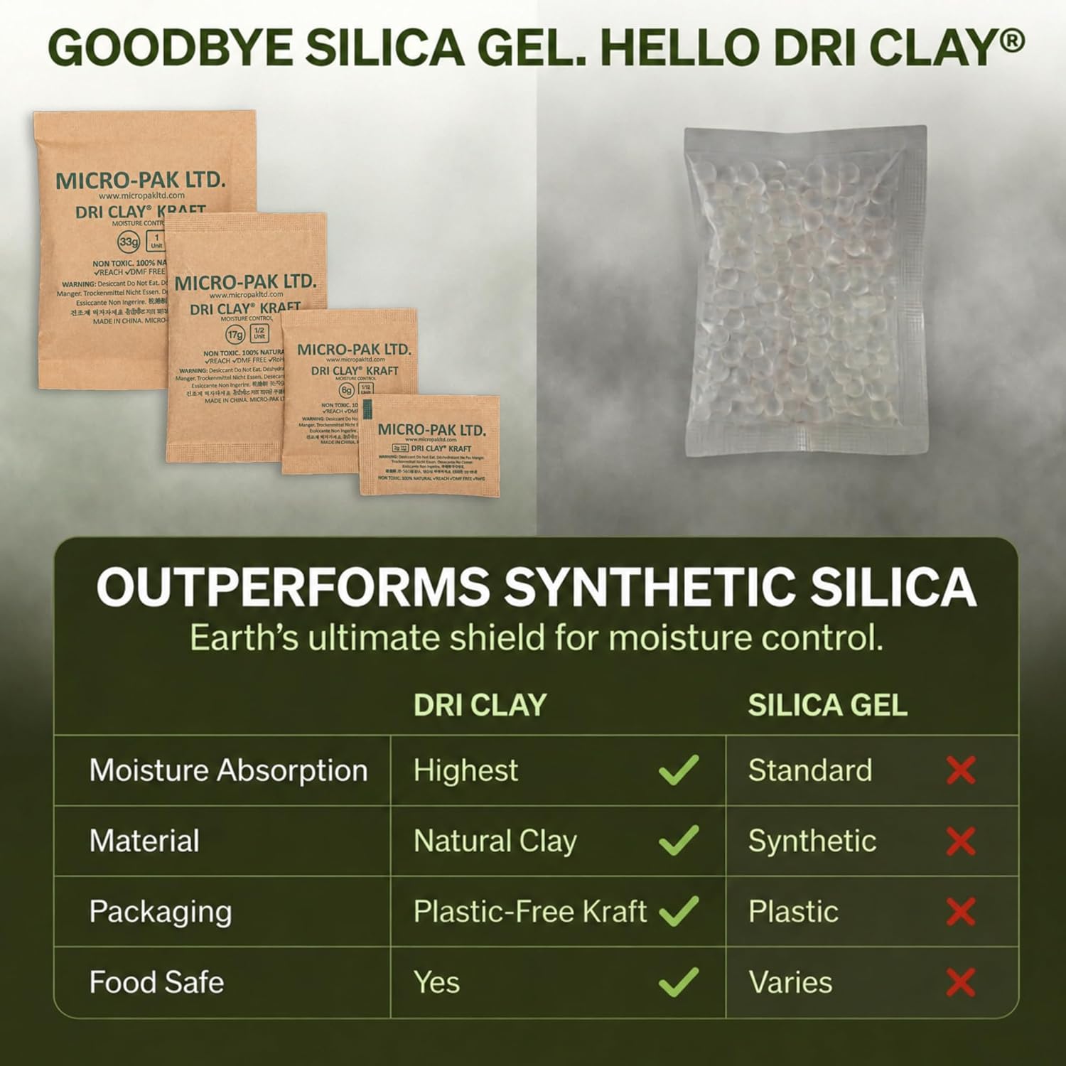 Micro-Pak Dri Clay Kraft, Highest Moisture Absorption Desiccant Packs, Silica Gel Packets Alternative, Food Safe Bentonite Clay, Desiccant Packs for Storage, Moisture Absorbers for Closet, 6gx50pcs - Image 6