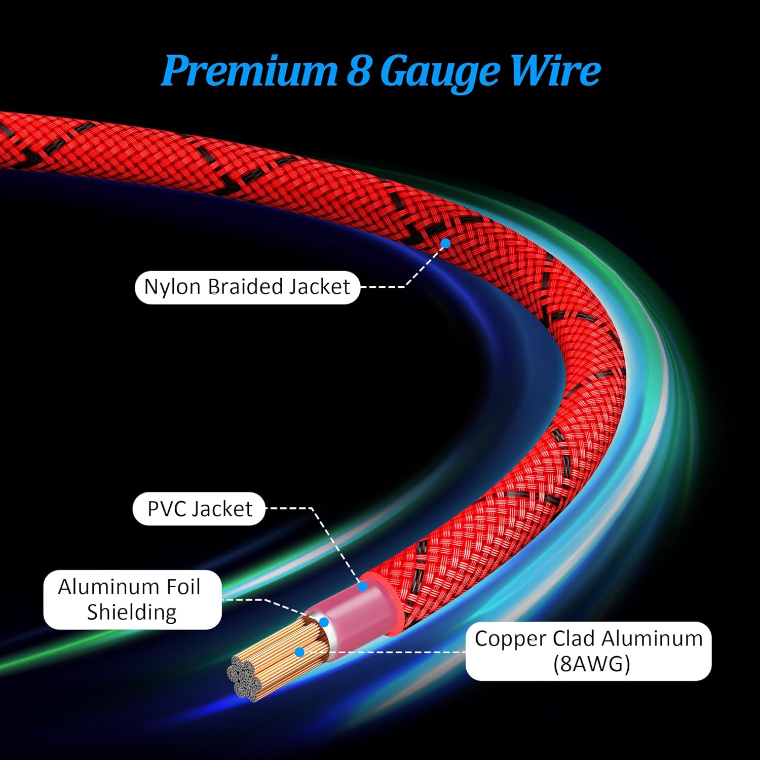 8 Gauge Wire 20 FT, Primary Automotive Power or Ground Wire, Battery Cable, Nylon Braided Jacket, Copper Clad Aluminum, Car Audio Amplifier RV Trailer Electrical Wire, with 10 Heat Shrink Tubing, Red - Image 2