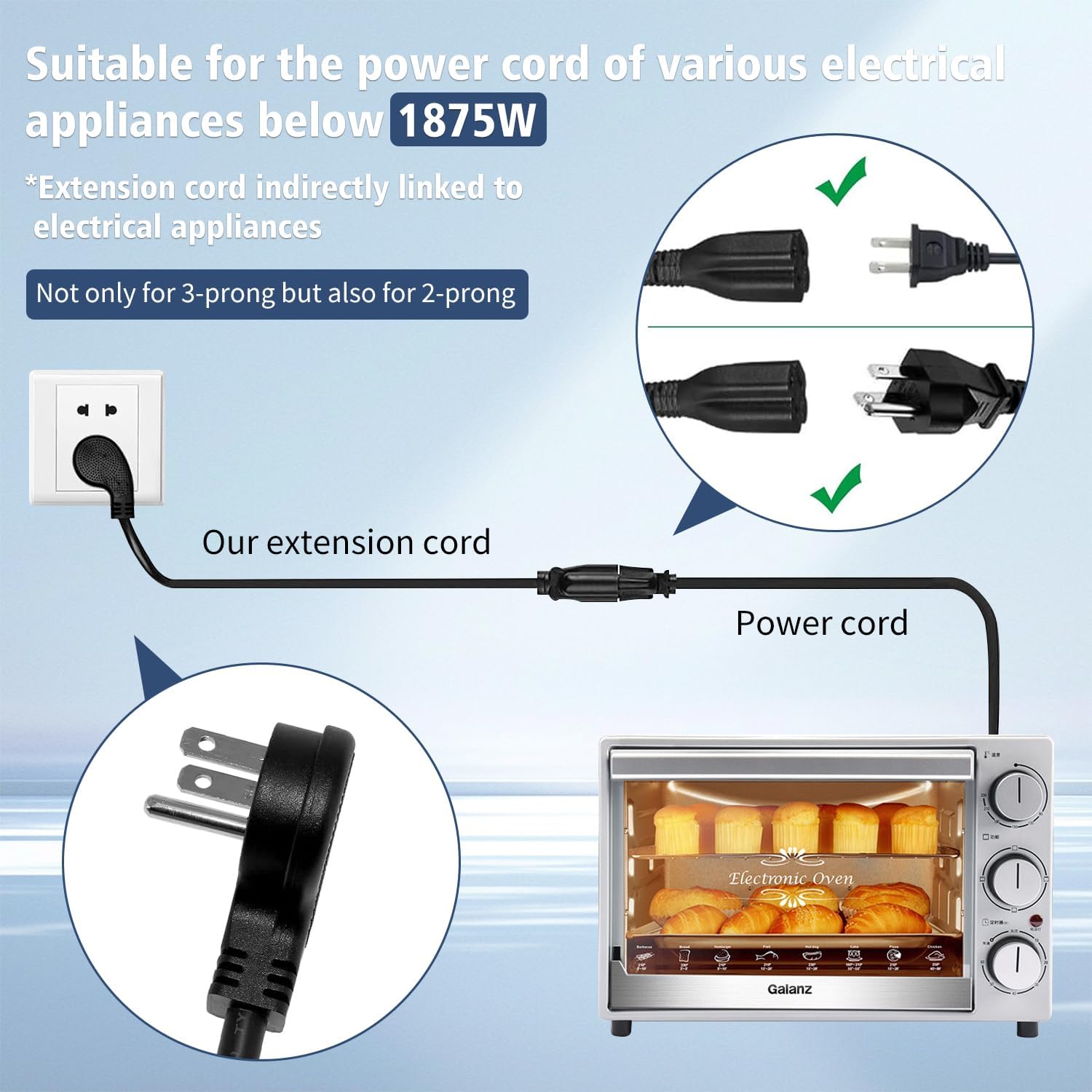 1875W Short Extension Cord,15A 16AWG Low Profile Flat Plug Heavy Duty Extension Cord Outlet Saver 3-Prong Grounded Power Cable (Black1 Feet) - Image 5