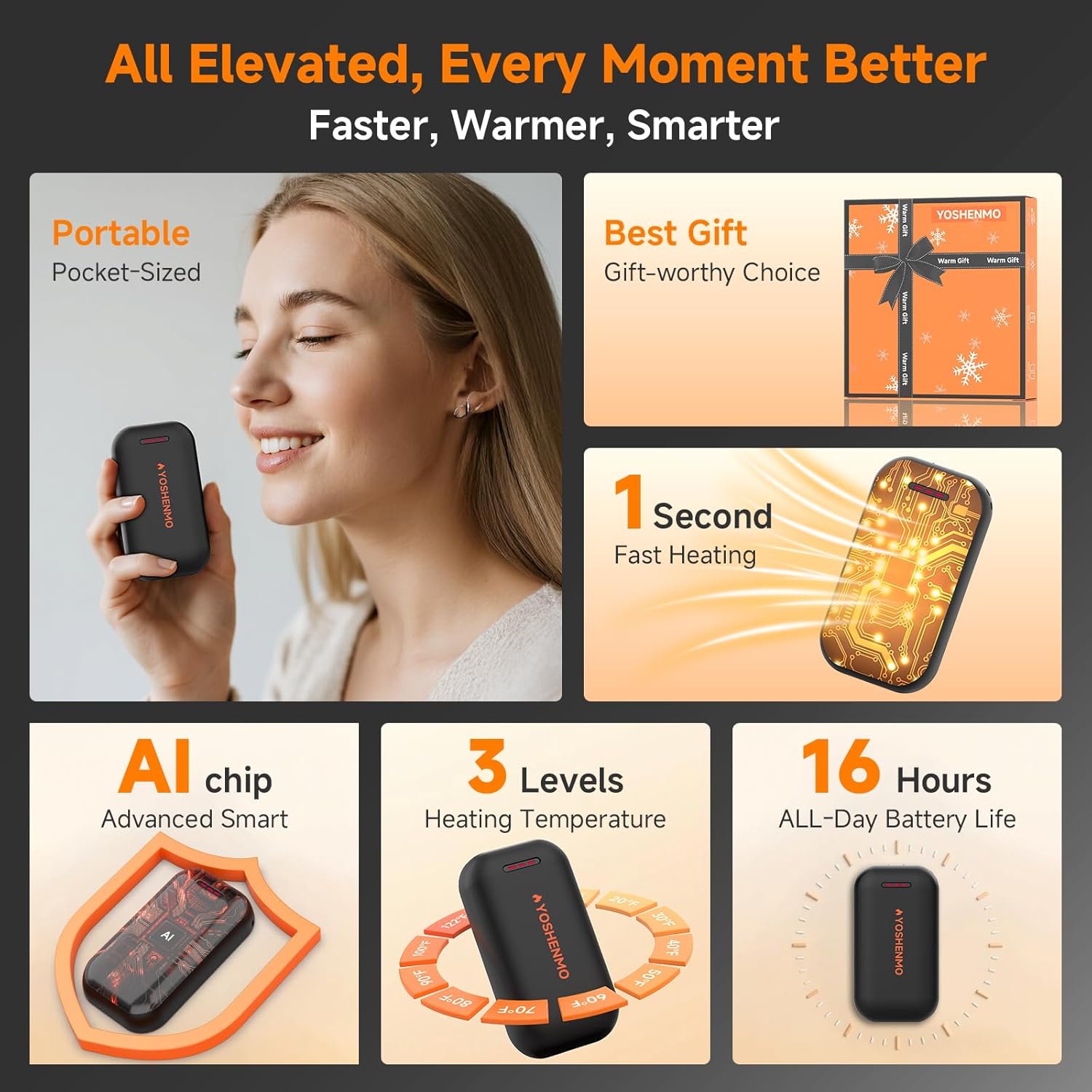 Hand Warmers Rechargeable, Electric Hand Warmer Reusable, Slim Pocket Heater Handwarmers,Gifts for Men, Women Christmas Outdoor/Indoor/Golf/Camping/Hunting Essentials(2 Packs) - Image 3