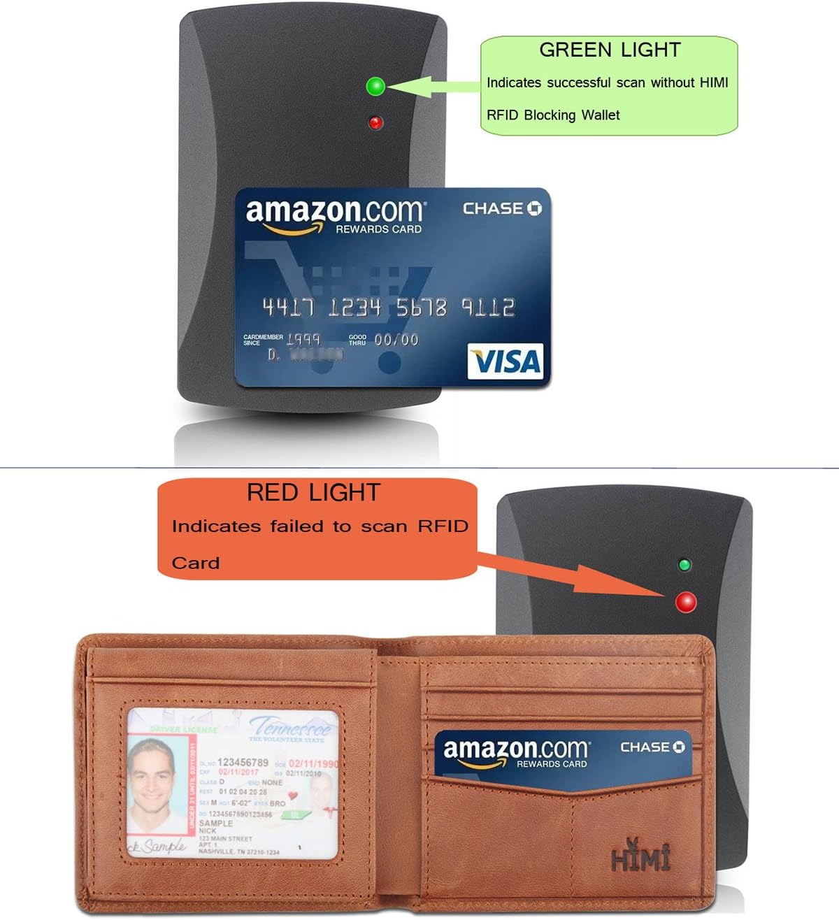 Wallet for Men-Genuine Leather RFID Blocking Bifold Stylish Wallet With 2 ID Window - Image 5