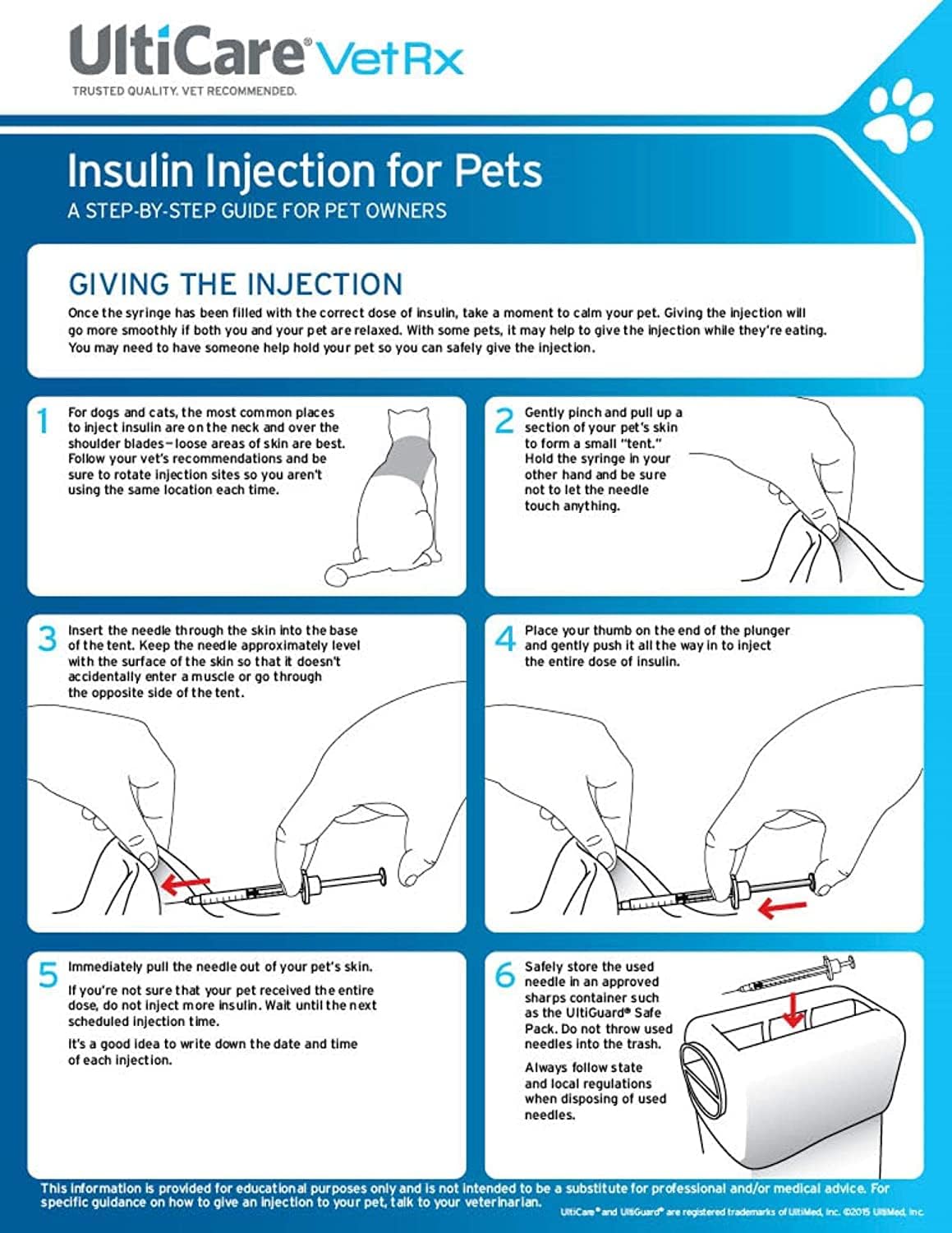 UltiCare VetRx U-40 UltiGuard Safe Pack Pet Insulin Syringes 1/2cc, 29G x 1/2", 100 ct (With 1/2 Unit Markings) - Image 4