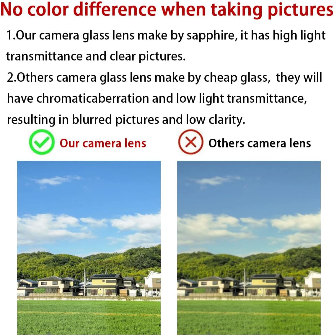 2 Set Back Rear Camera Lens Glass Replacement for Google Pixel 10 with pre-Installed Adhesive and Reparing Toolkit - Image 6