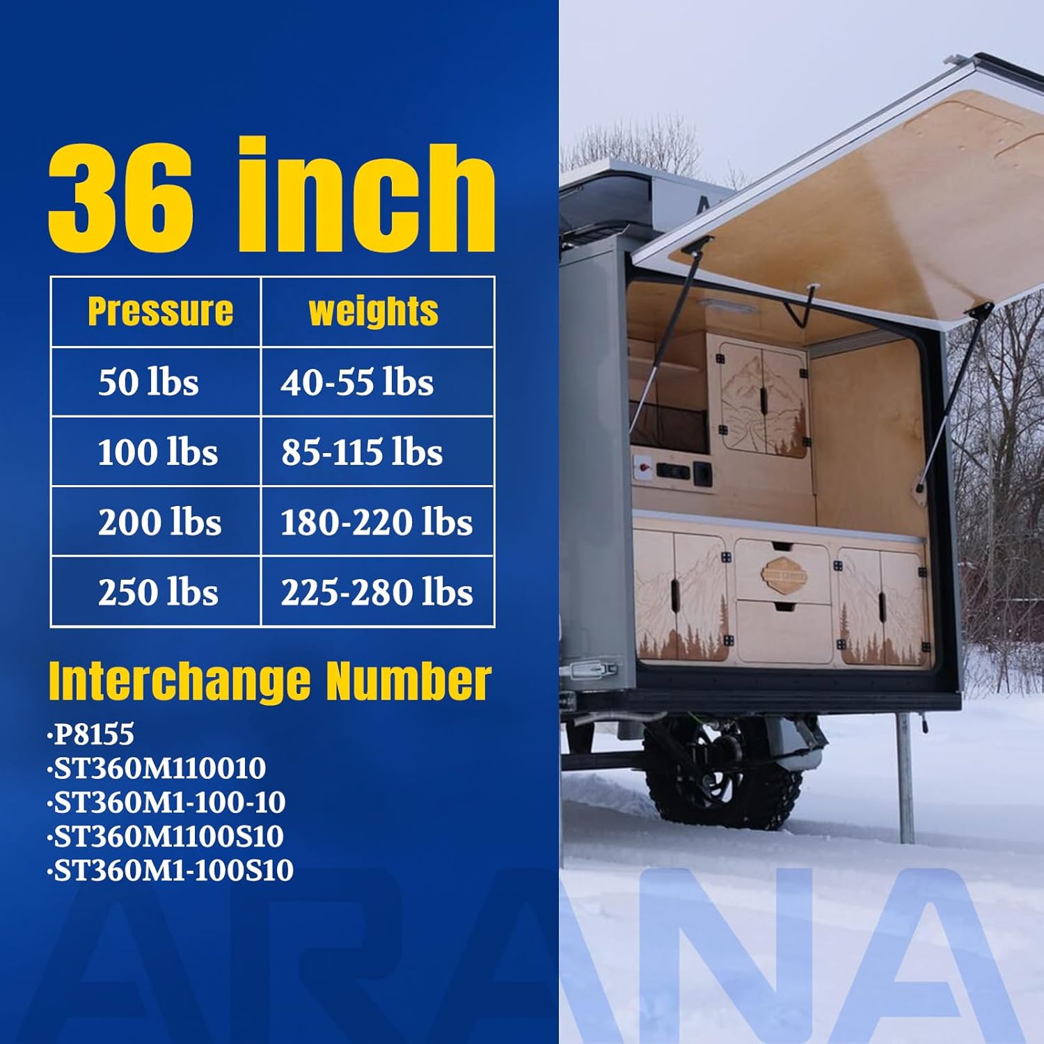 ARANA ST360M110010 36 inch Gas strut 100LB/445N, 36 Gas Struts for Heavy Lid, Springlift Gas Springs 36” for Clamshell Snowmobile Trailer Truck Cover Bed Trap Door Outdoor Kicthen Door, Set of 2 - Image 6
