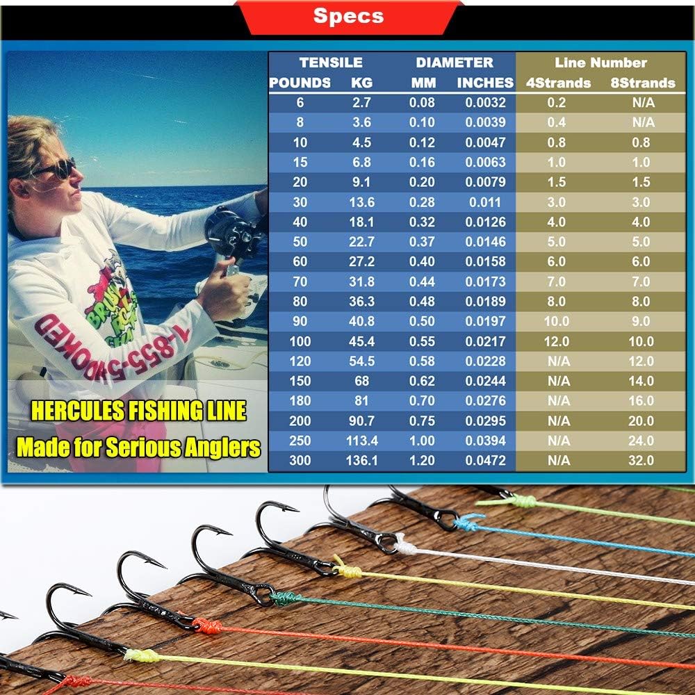 HERCULES Cost-Effective Super Cast 8 Strands Braided Fishing Line 10LB to 300LB Test for Salt-Water,109/328/547/1094 Yards(100M/300M/500M/1000M),Diam.#0.12MM-1.2MM,Hi-Grade Performance,Variety Colors - Image 3