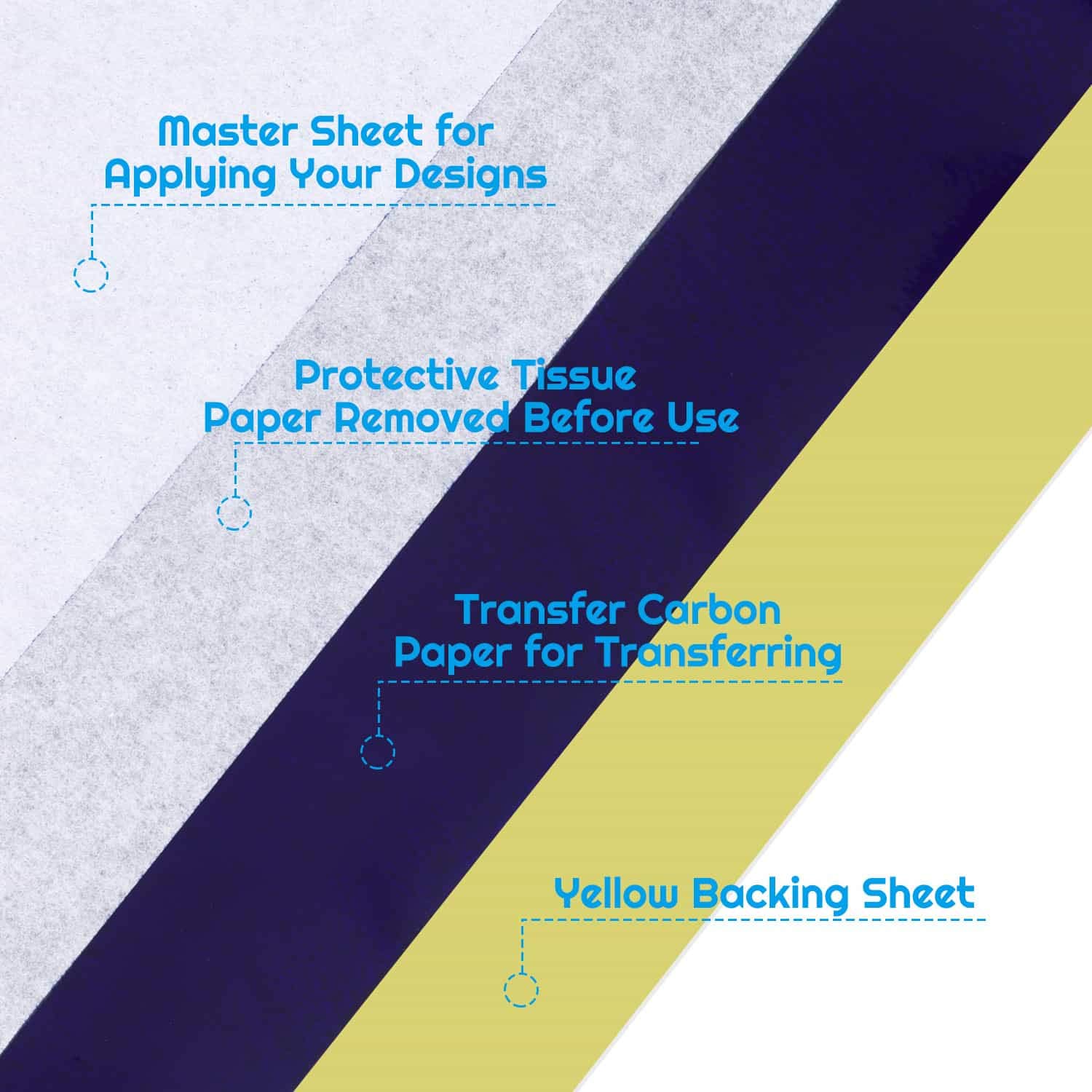 Tattoo Transfer Paper, Cridoz 35 Sheets Stencil Transfer Paper for Tattooing, A4 Size - Image 2