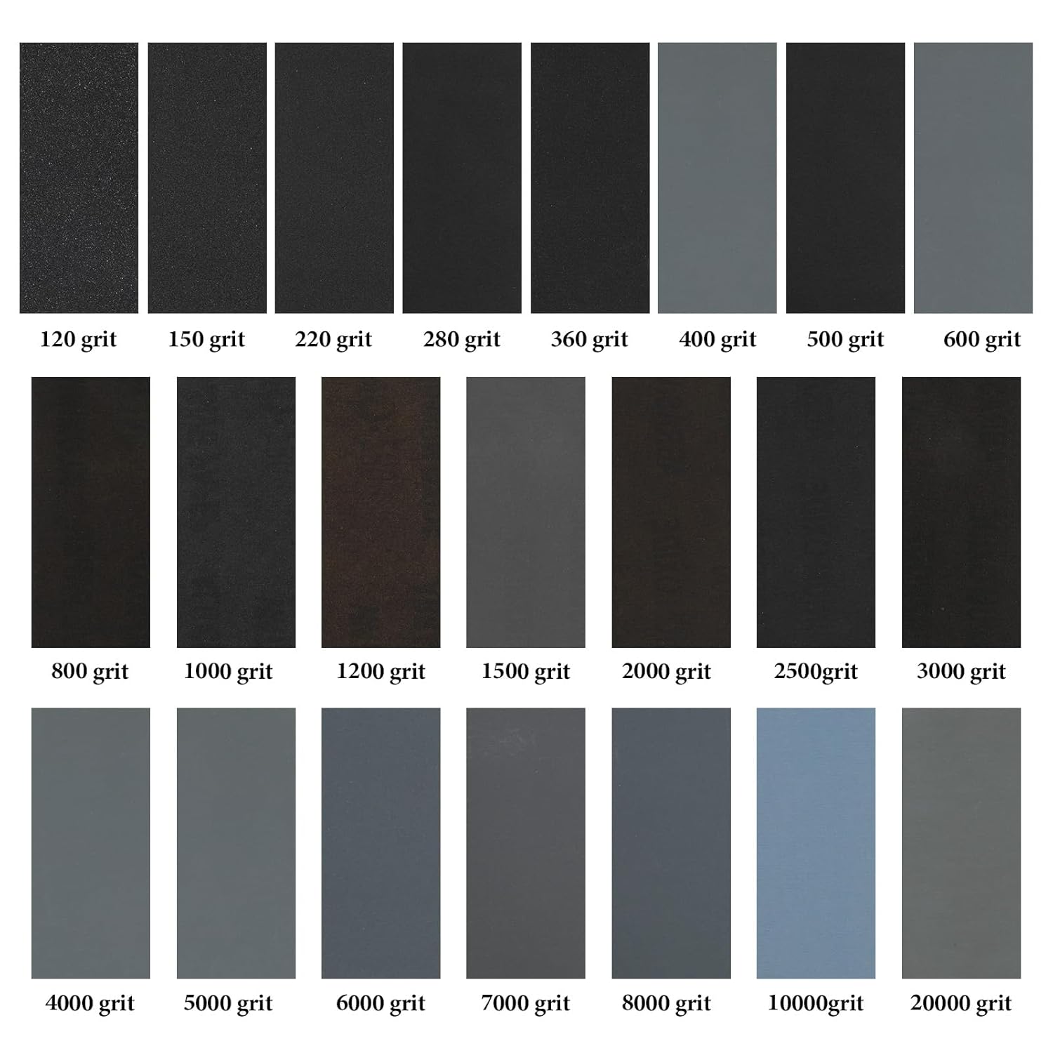 Extra Fine Sand Paper, Sandpaper Assortment, 100 to 20000 Assorted Grit Sanding Paper, Wet Dry Sandpaper, 22 PCS San-Paper Sheets with 5 Finger Cots, Sand-Paper for Wood, Car, Metal, (9 x 3.5 Inch) - Image 2
