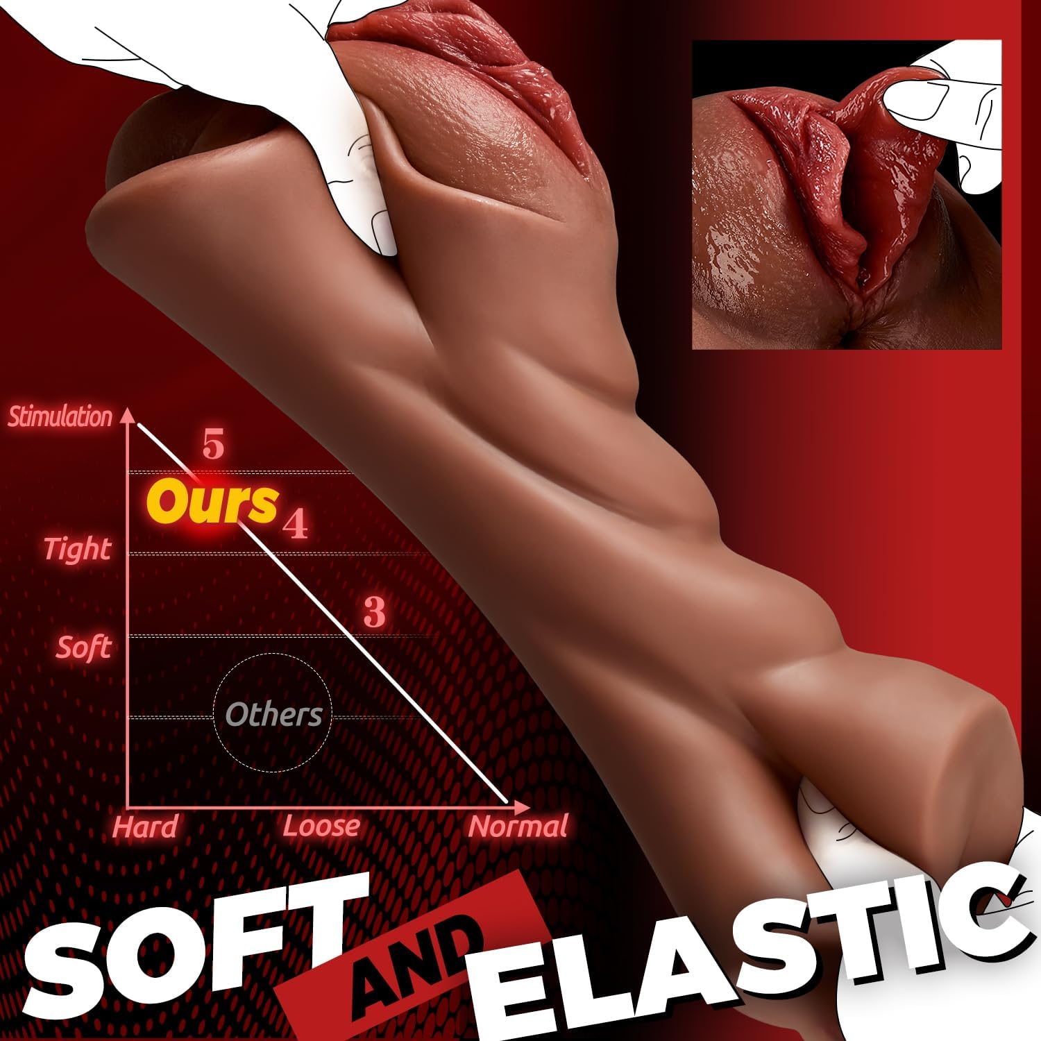 Realistic Pocket Pussy Male Masturbator, Thick Labia Pussy Masturbators Sex Toy with 5D Deep Vagina and Tight Anus, Lifelike Blowjob Male Stroker Adult Sex Toys for Men Masturbation (Brown) - Image 4