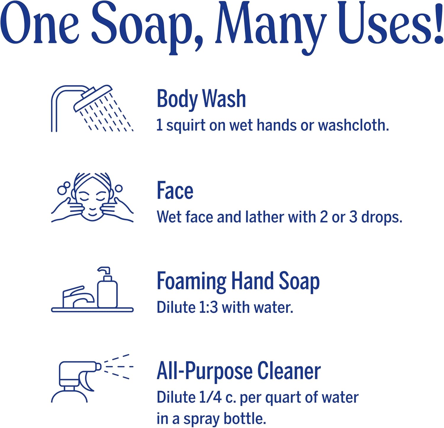 Dr. Bronner's Pure-Castile Magic Liquid Soap (Lavender, 16 Ounce, 2-Pack)- Made with Regenerative Organic Certified Oils, 18-in1 Uses: Face, Hair, Hand & Body Soap, Laundry, Pets- Concentrated, Vegan - Image 6