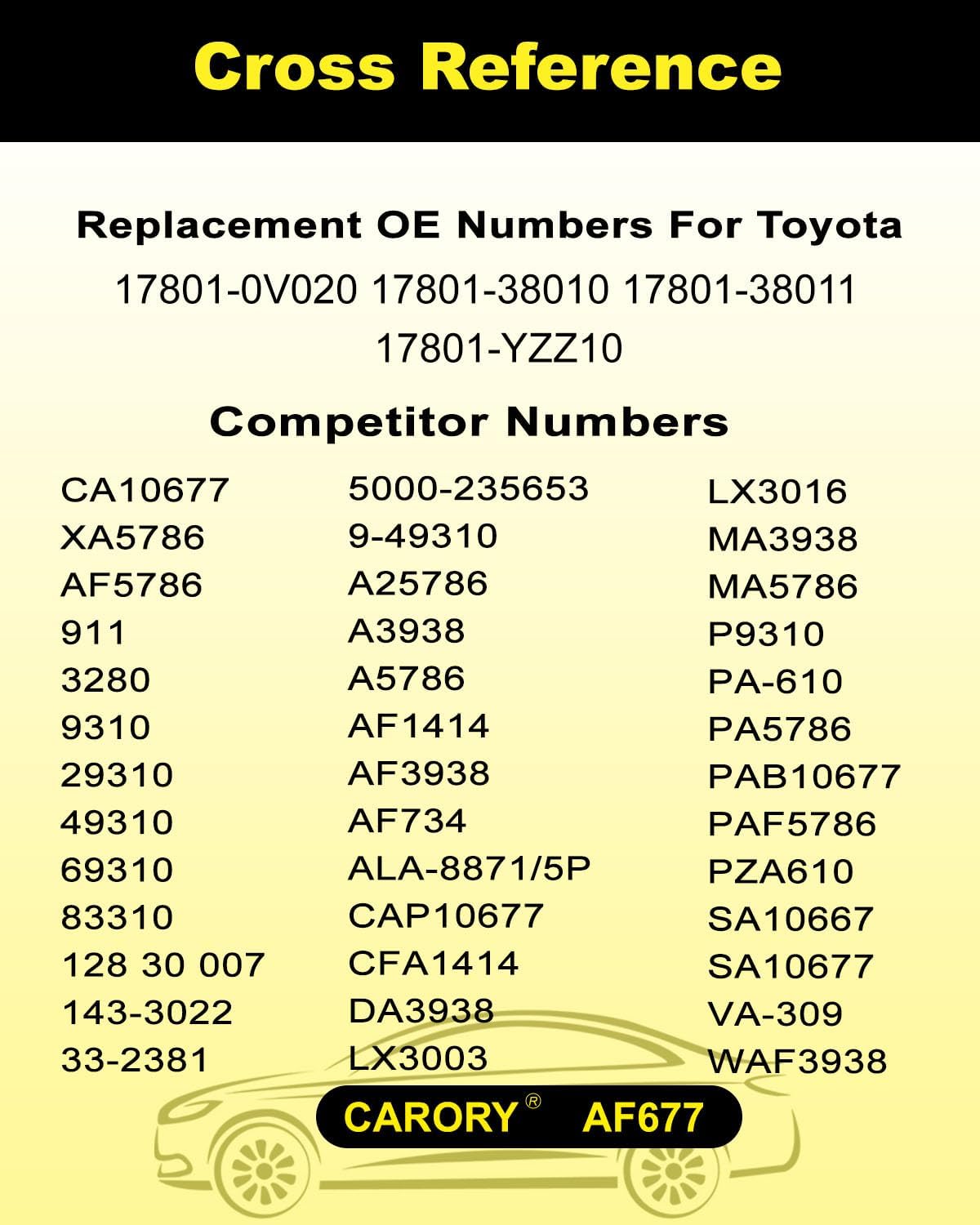 CARORY AF677 Engine Air Filter for Toyota RAV4 Gas (2013–2018), Camry Hybrid (2012–2017), Avalon Hybrid; Lexus ES300h, LS460, LS600h, HS250h, OE# 17801-0V020, CA10677 - Image 4