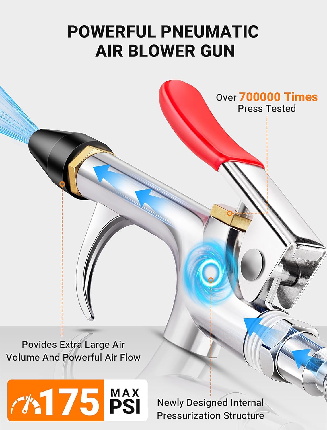 4Pcs Air Blow Gun Kit, 2-Way Connection Air Nozzle Blow Gun with 1/4 IN Standard Quick Fitting & Rubber Tip, Air Compressor Gun with Stable High-Pressure Airflow for Dust Cleaning and Inflation - Image 3