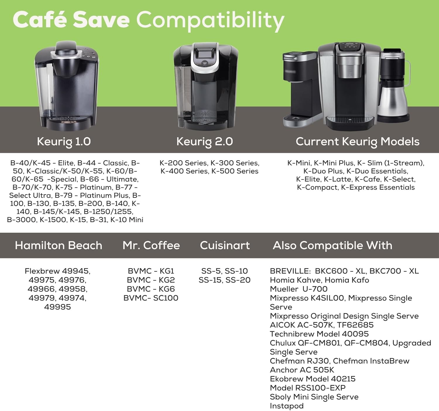 Perfect Pod 1-Stream Cafe Save Reusable K Cup Pod Coffee Filters - Refillable Coffee Pod Capsules with Built-In, Integrated Mesh Strainer for use with Keurig & Select Single Cup Coffee Makers, 4-Pack - Image 9