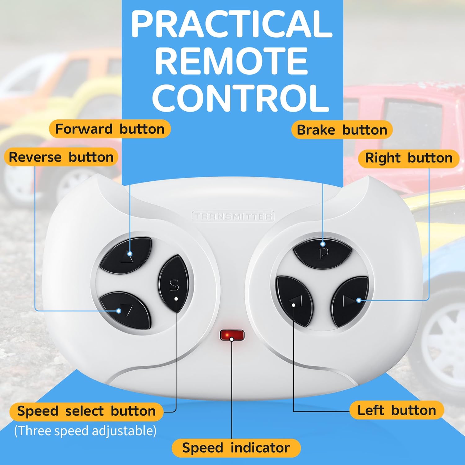 Saillong 2.4G Remote Control for Kids Electric Car, White Remote Control for 12V Electric Ride On Car/Truck/Toddler Cars, Controller Transmitter Accessories Compatible with JR1603, JR1602FCC, HY2012 - Image 2