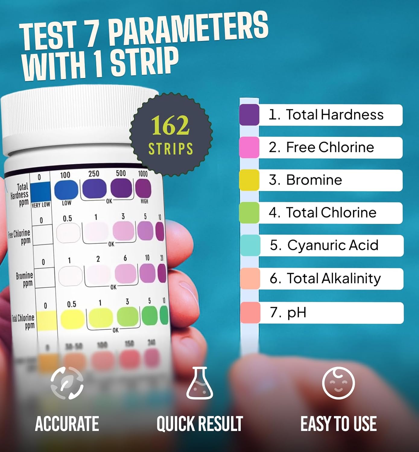 162 Pcs 7-Way Hot Tub, Spa & Pool Test Strips - Accurate Readings in 15 Seconds - Image 2