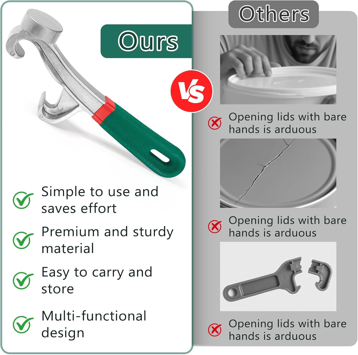 Bucket Opener Tool 5 Gallon, 1 Pcs 8.5 Inches Bucket Lid Open Wrench, Aluminum Alloy Paint Pail Can Remover Tools with Non-slip Rubber Grip for Industrial and Home Use - Image 6