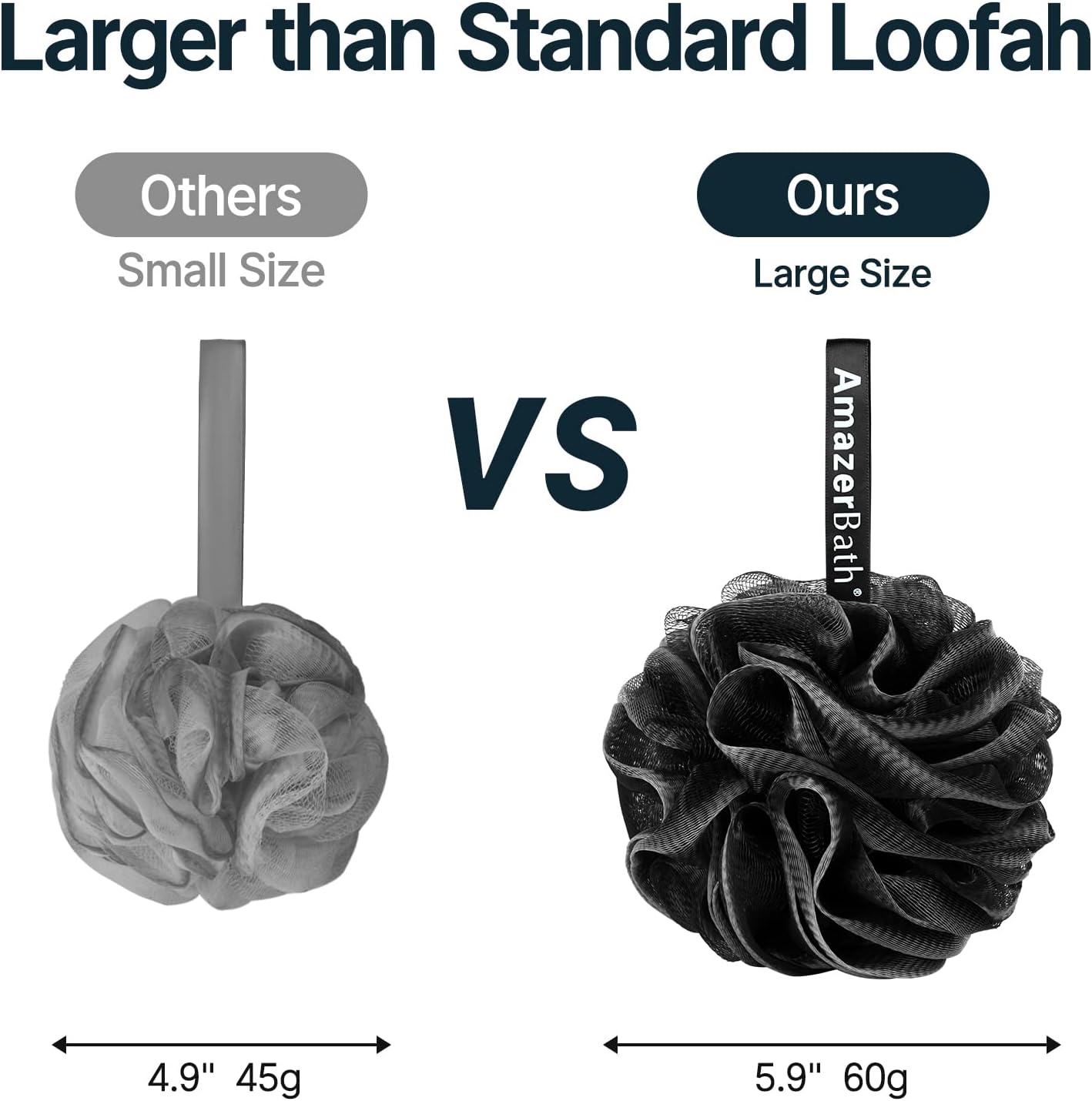 AmazerBath Loofah Sponge, Shower Loofah for Men and Women - Body Scrubber Loofa Set of 3 Classic Black & White Edge, Bath Sponge 60g/PCS - Image 6