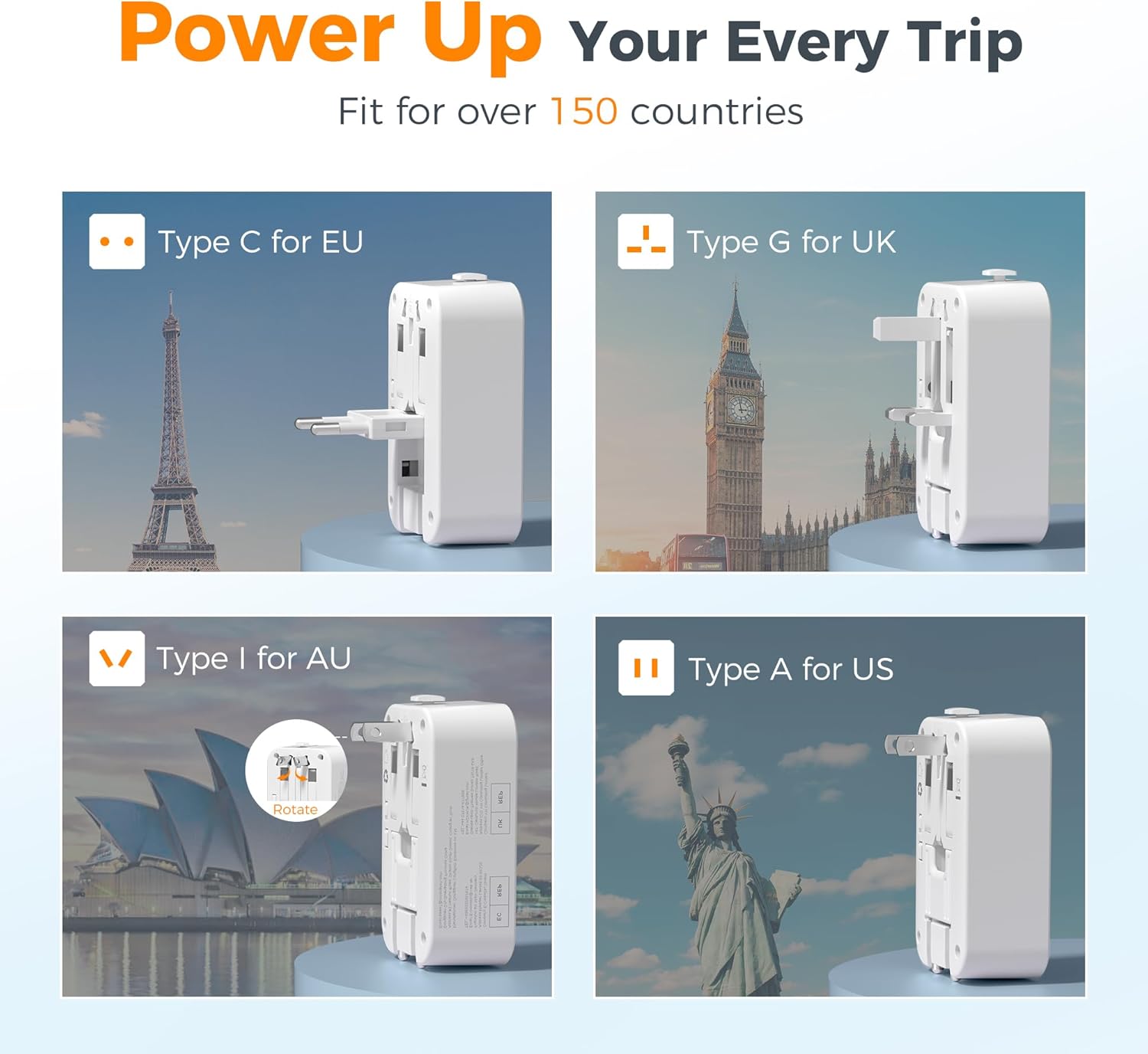 TESSAN Universal Travel Adapter PD 20W, Ultra Thin International Power Adapter 2 USB C 1 USB A, Worldwide Power Plug Adaptor for USA to European UK Italy Ireland New Zealand (Type C/G/A/I), Grey - Image 2