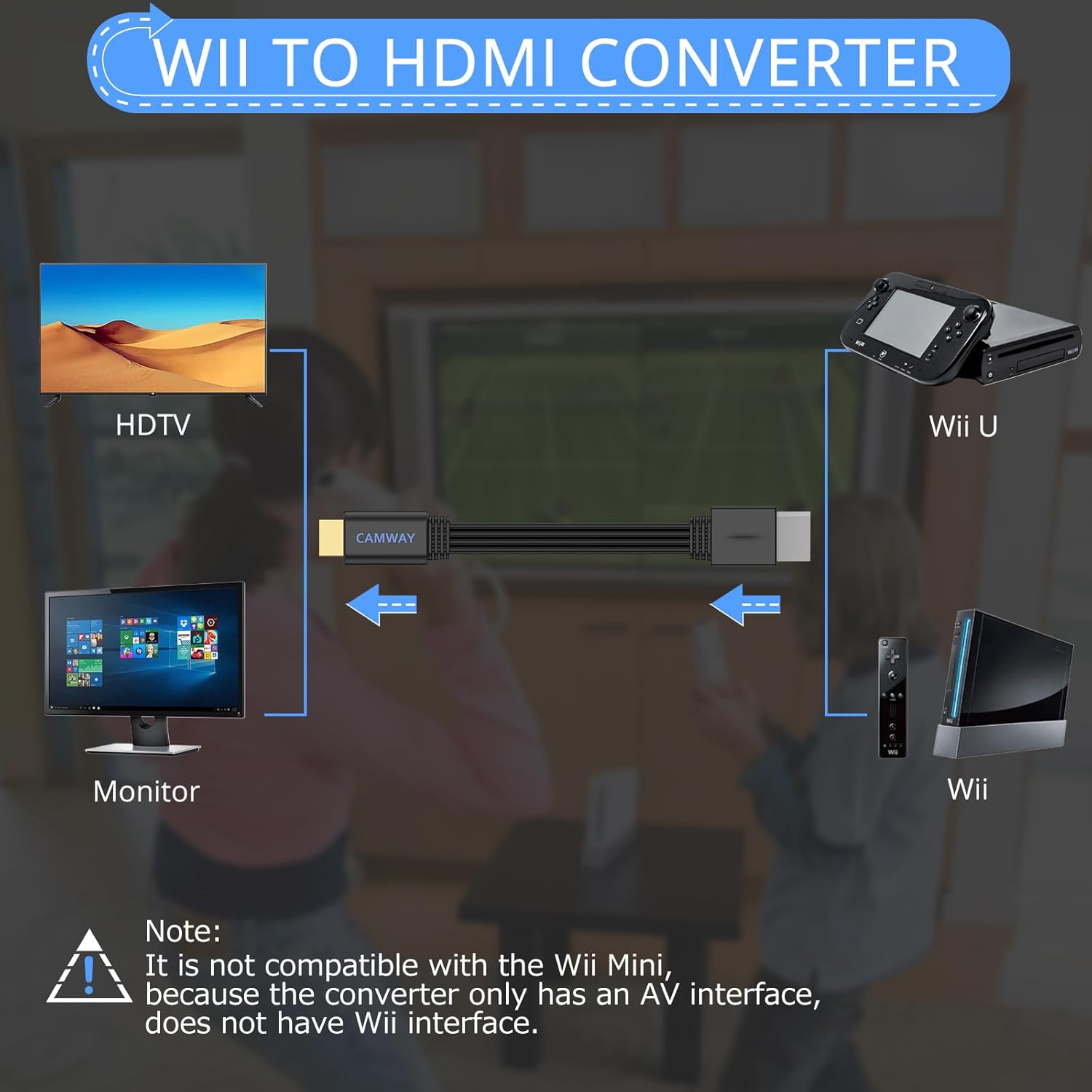 CAMWAY Wii to HDMI Converter - 1080P 5ft Wii HDMI Adapter Male Cable for Full HD Device, Compatible with Wii, Wii U, HDTV, Monitor, Supports All Wii Display Modes,Plug and Play,Black - Image 2