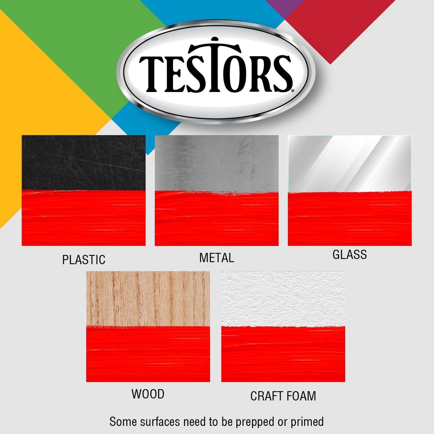 Testors 1149TT Enamel Paint, 0.25 Oz, Flat Black - Image 5