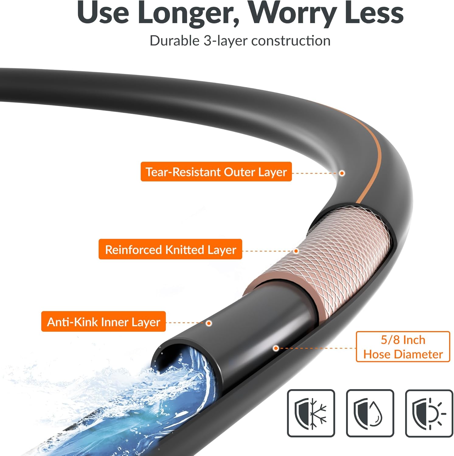 Giraffe Tools 3ft x 5/8" Short Leader Hose, Flexible & Lightweight Hybrid Garden Water Hose, Heavy Duty Hose with Swivel Handle, Male to Female Fittings - Image 6