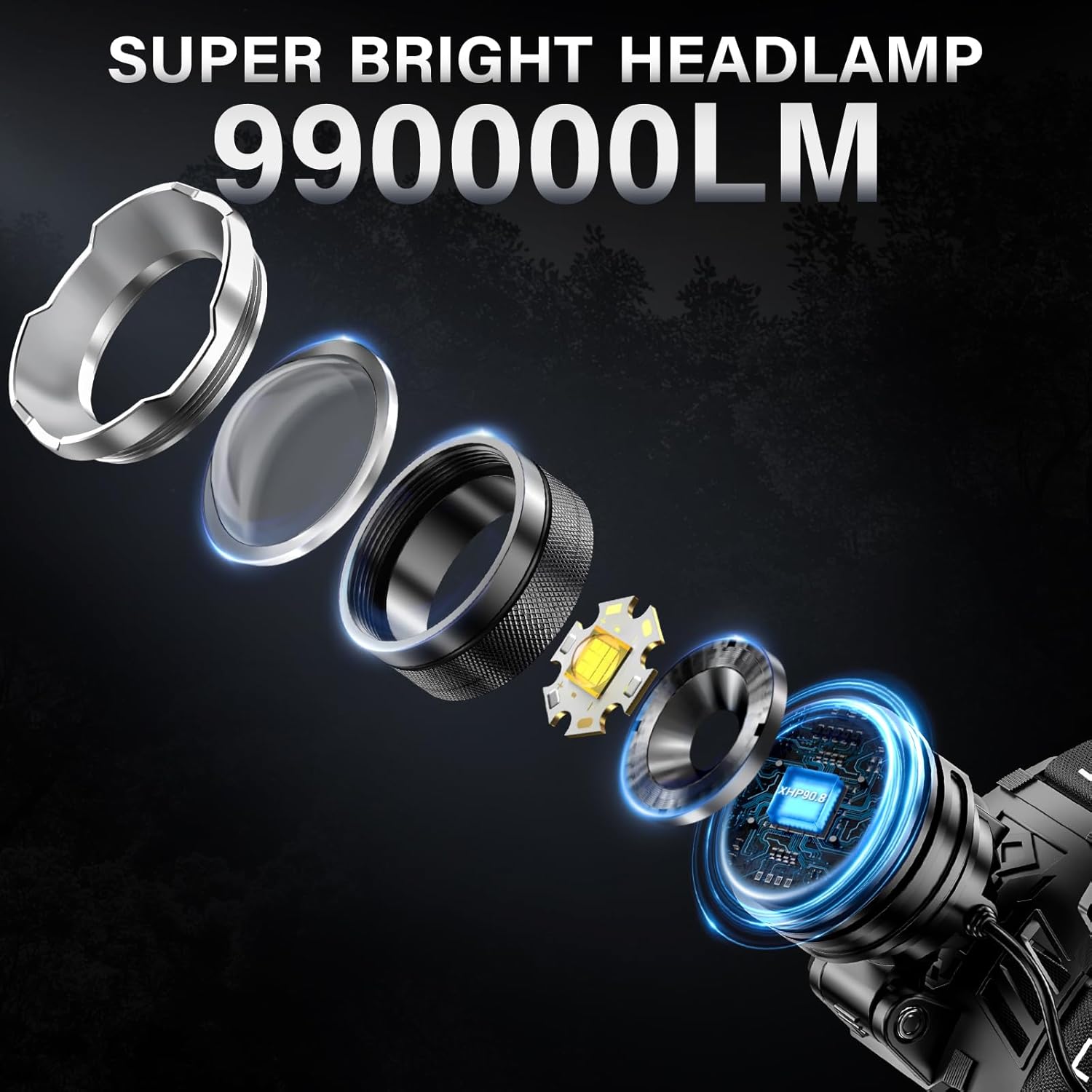 AKNEAR LED Rechargeable Headlamp 99000 High Lumens, 95 Hours Endurance Head Lamp with Zoomable & 12 Modes & IPX7 Waterproof & 125° Adjustable, Super Bright Head Light for Outdoor, Camping, Hard Hat - Image 2