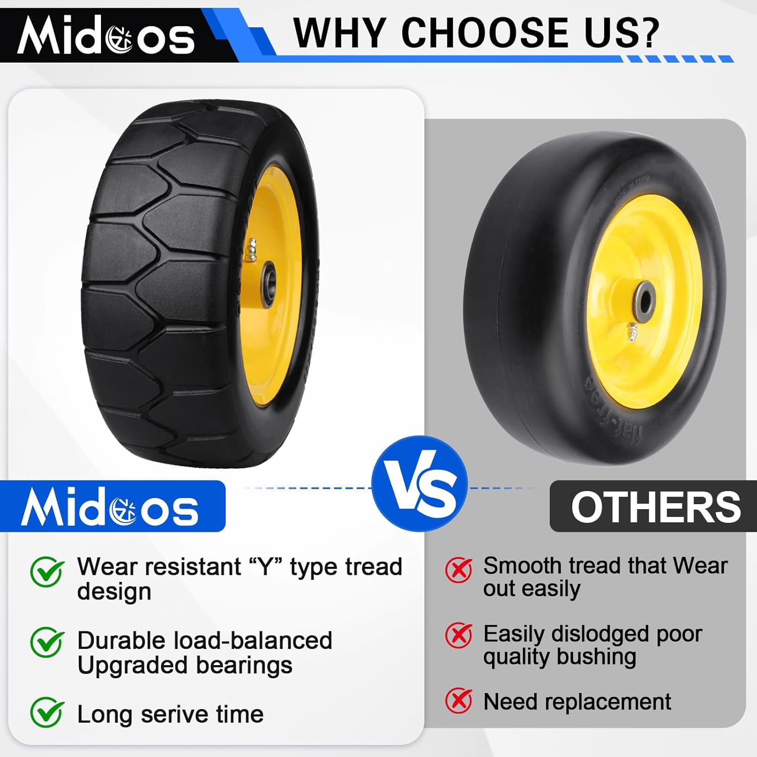 11x4.00-5'' Lawn Mower Tires Flat Free, 11x4-5 Solid Tires and Wheel, Zero Turn Mower Front Tires with 3/4" or 5/8" & 1/2" Precision bearings, 3.4"-5.6" Centered Hub for Zero-Turn Lawn Mower (2 Pack) - Image 5