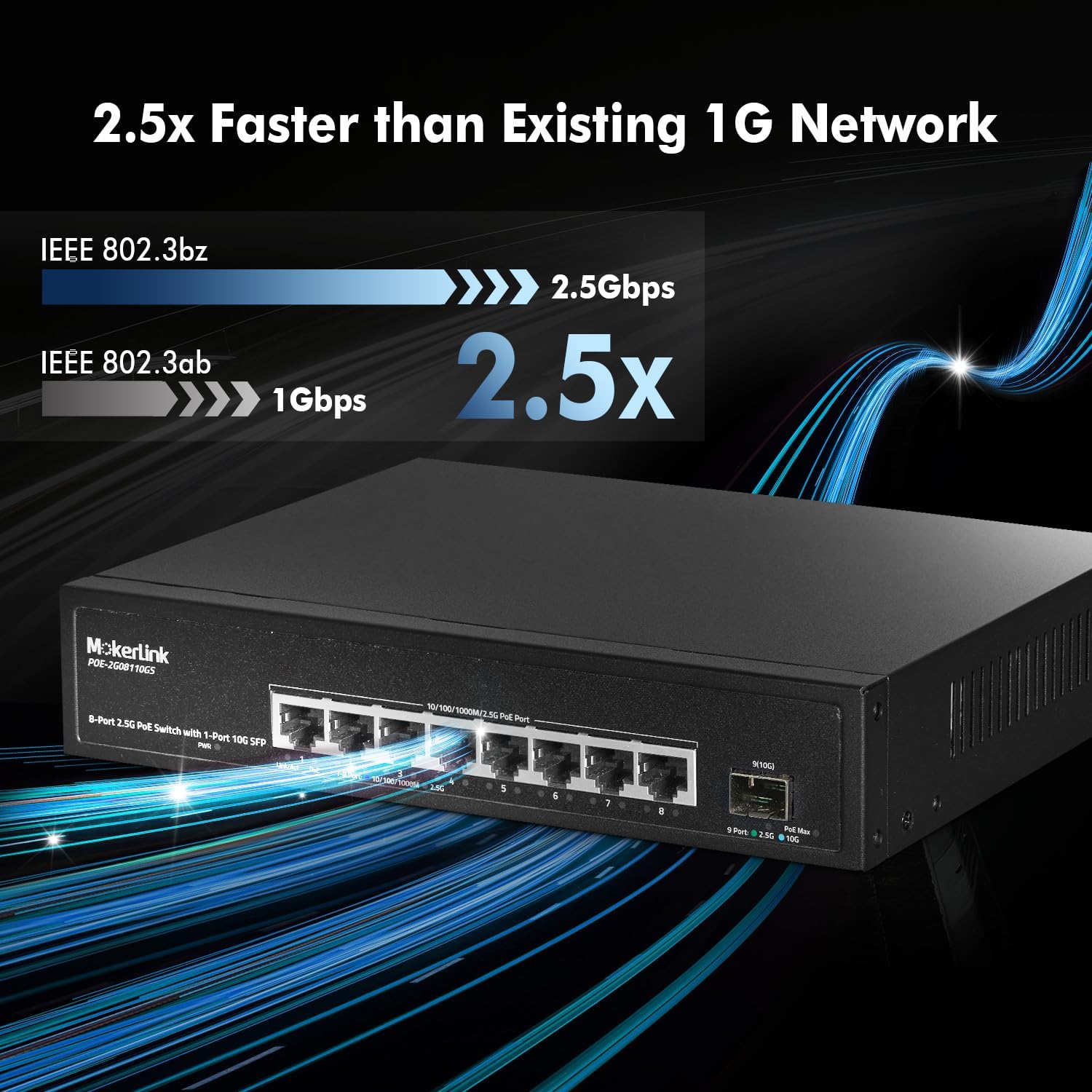 MokerLink 8 Port 2.5 Gigabit PoE Switch with 10G SFP, 8 x 2.5G Ethernet Ports, 8 Port PoE IEEE802.3af/at, 120W, Compatible with 10/100/1000Mbps, Unmanaged Fanless Wall Mountable Network Switch - Image 4