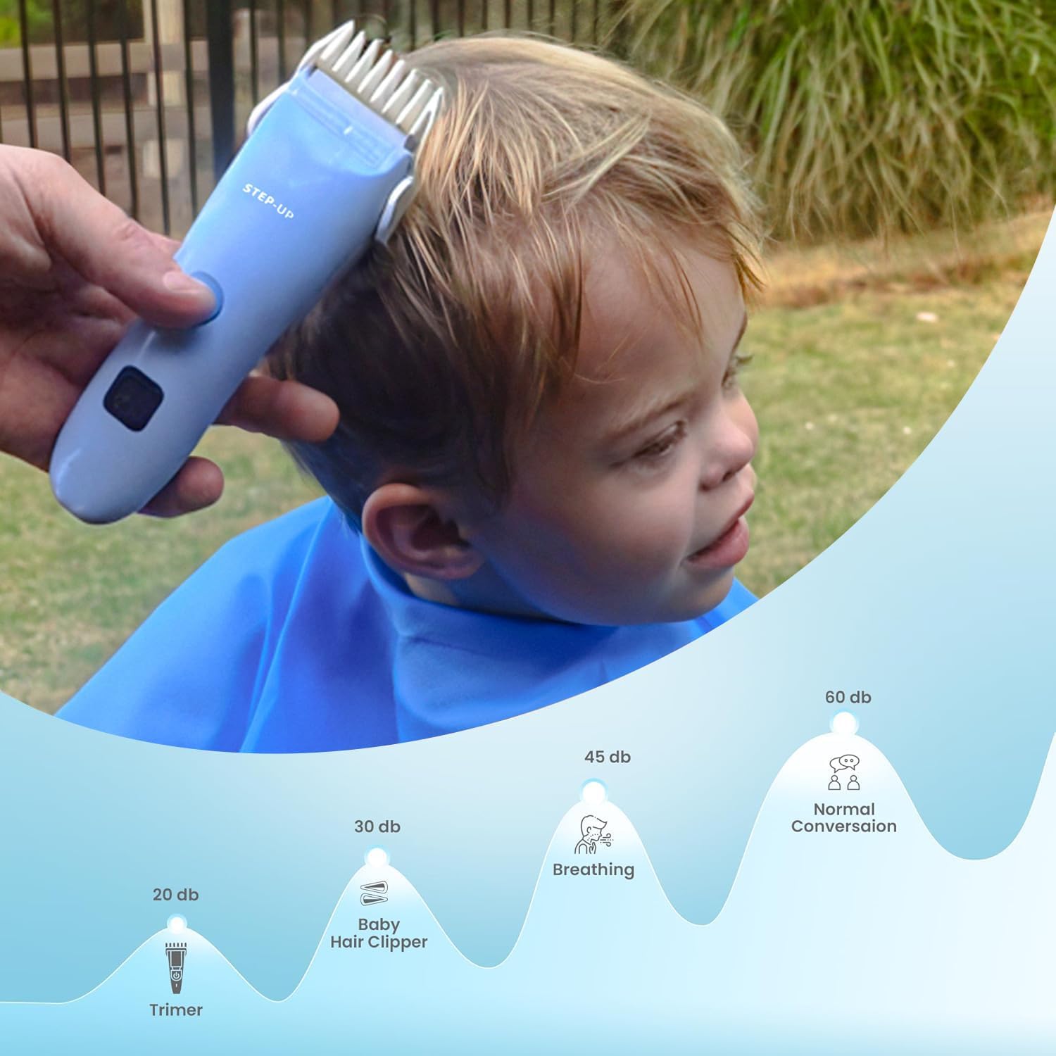 Step-UP Clipper, The Quiet Clipper by CALMING CLIPPER - Image 2