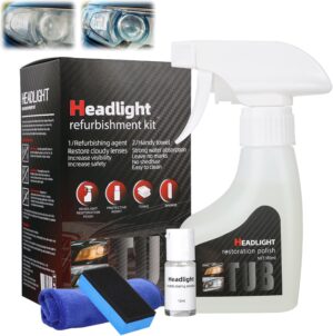 Botou 2026 Upgrade Automotive Headl...