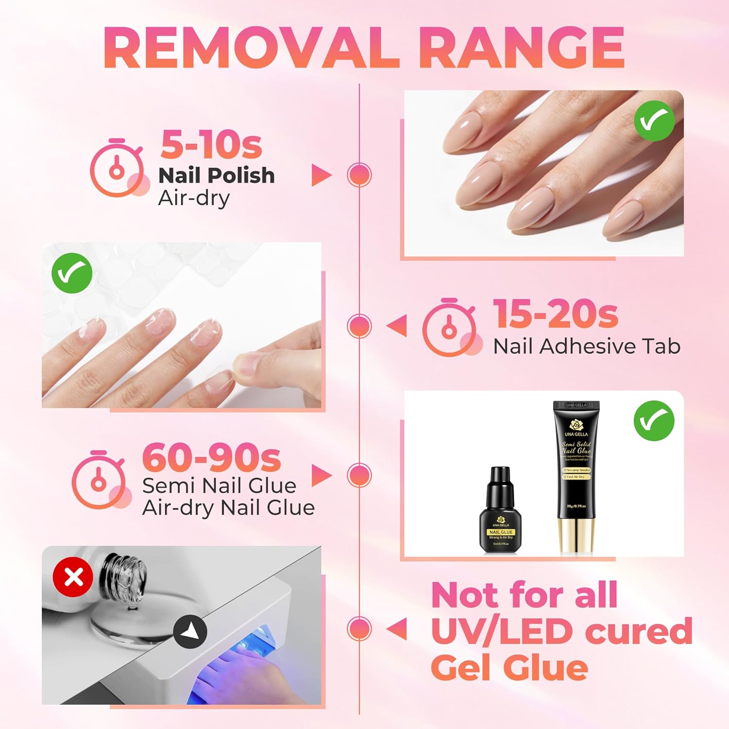UNA GELLA 20ml*2PCS Nail Glue Remover for Press on, Multi-Functional Pinpoint Glue Remover Fast Removal Gentle Non-Acetone with Crystal Sticks for Nails Polish False Acrylic Nail Tips Home DIY - Image 3