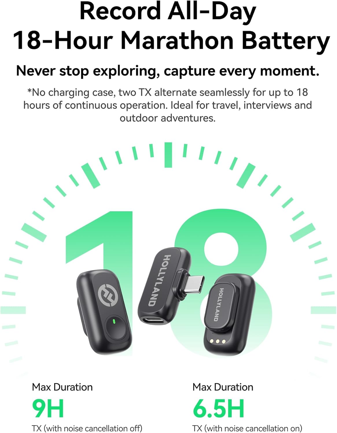 Hollyland Lark A1 Wireless Microphone for iPhone & Android, 48kHz/24-bit Studio Audio, 3-Level Noise Cancellation, 200m Range, Magnetic Mini Mic for Video Recording & Live Streaming (2TX + USB-C RX) - Image 7
