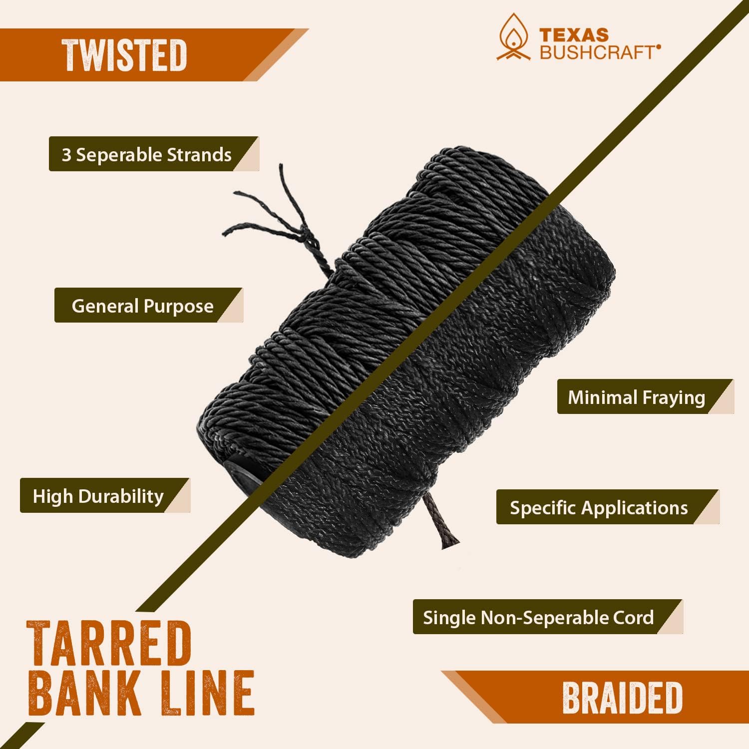 Texas Bushcraft Tarred Bank Line Twine - #36 Black Nylon String for Fishing, Camping and Outdoor Survival – Strong, Weather Resistant Bankline Cordage for Trotline - Image 8