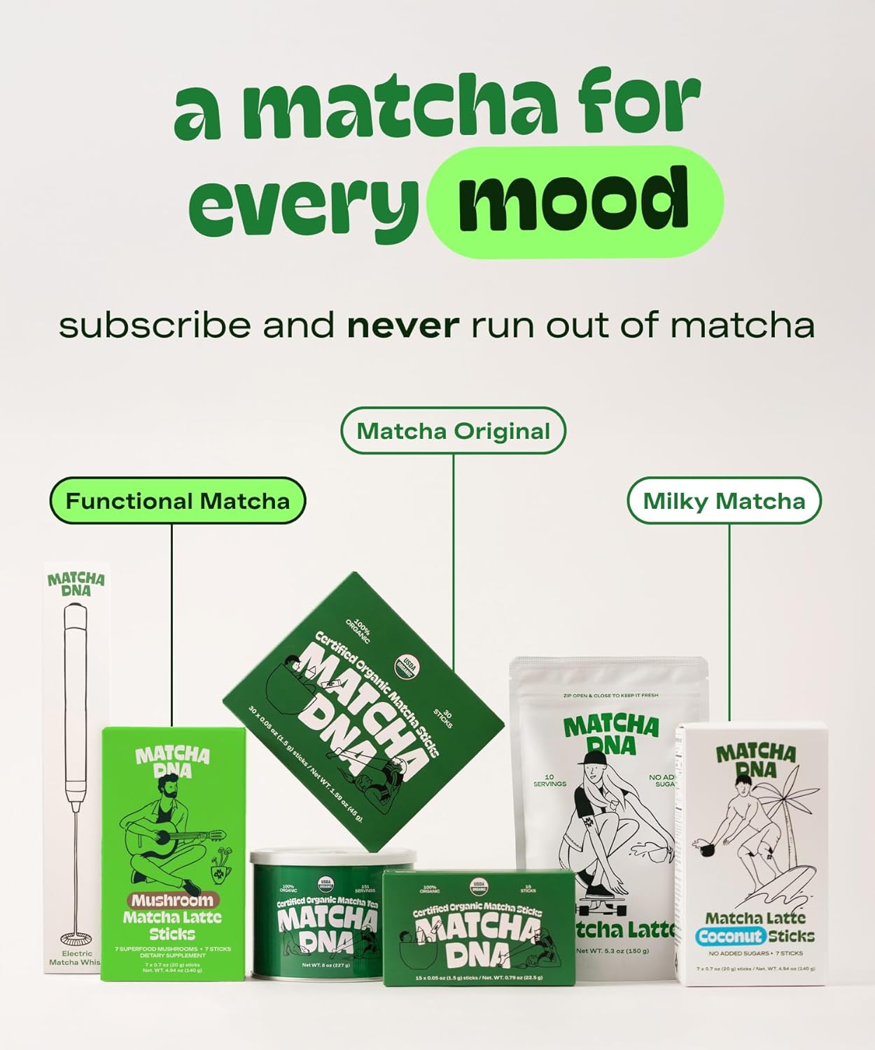 Matcha DNA Organic Matcha Powder - XXL 16oz TIN – Matcha Green Tea - USDA Organic Gluten-Free Vegan, Unsweetened No Additives - Everyday Green Macha Powder Tea for Lattes, Smoothies, Baking & Recipes - Image 8