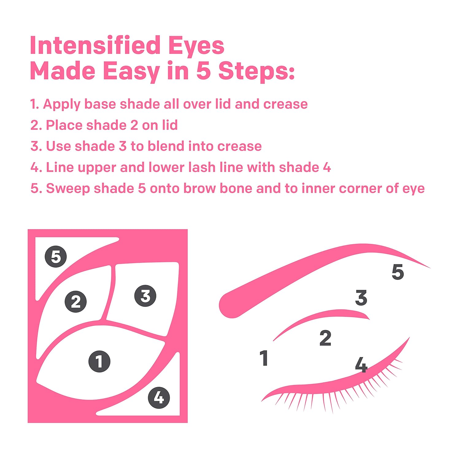 Almay Eyeshadow Palette, Longlasting Eye Makeup, Primer Enriched with Antioxidant Vitamin E, Hypoallergenic, 020 Blue Eyes, 0.1 Oz - Image 7