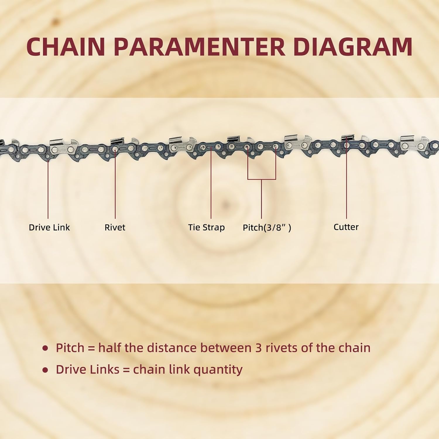5 Pack 10 Inch Chainsaw Chain 3/8" LP Pitch .050" Gauge 40 Drive Links Replacement for Echo CS-271 CS280, Worx WG309, Sunjoe SWJ807E, Remington RM1035P, Craftsman S40 - Image 4