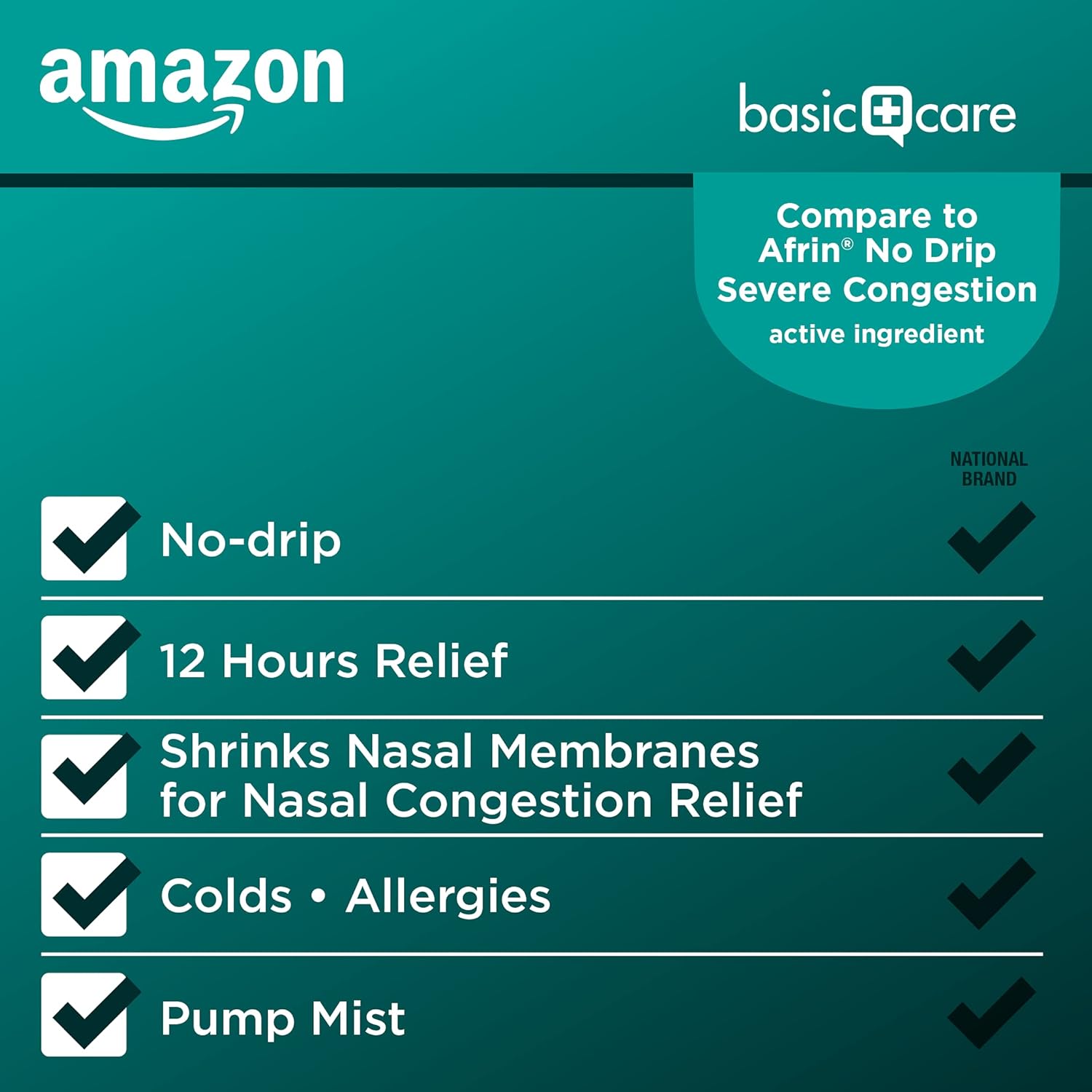Amazon Basic Care No Drip Severe 12 Hour Nasal Decongestant Pump Mist, Maximum Strength Plus Menthol, Allergy Relief, 1 fl oz (Pack of 1) - Image 3