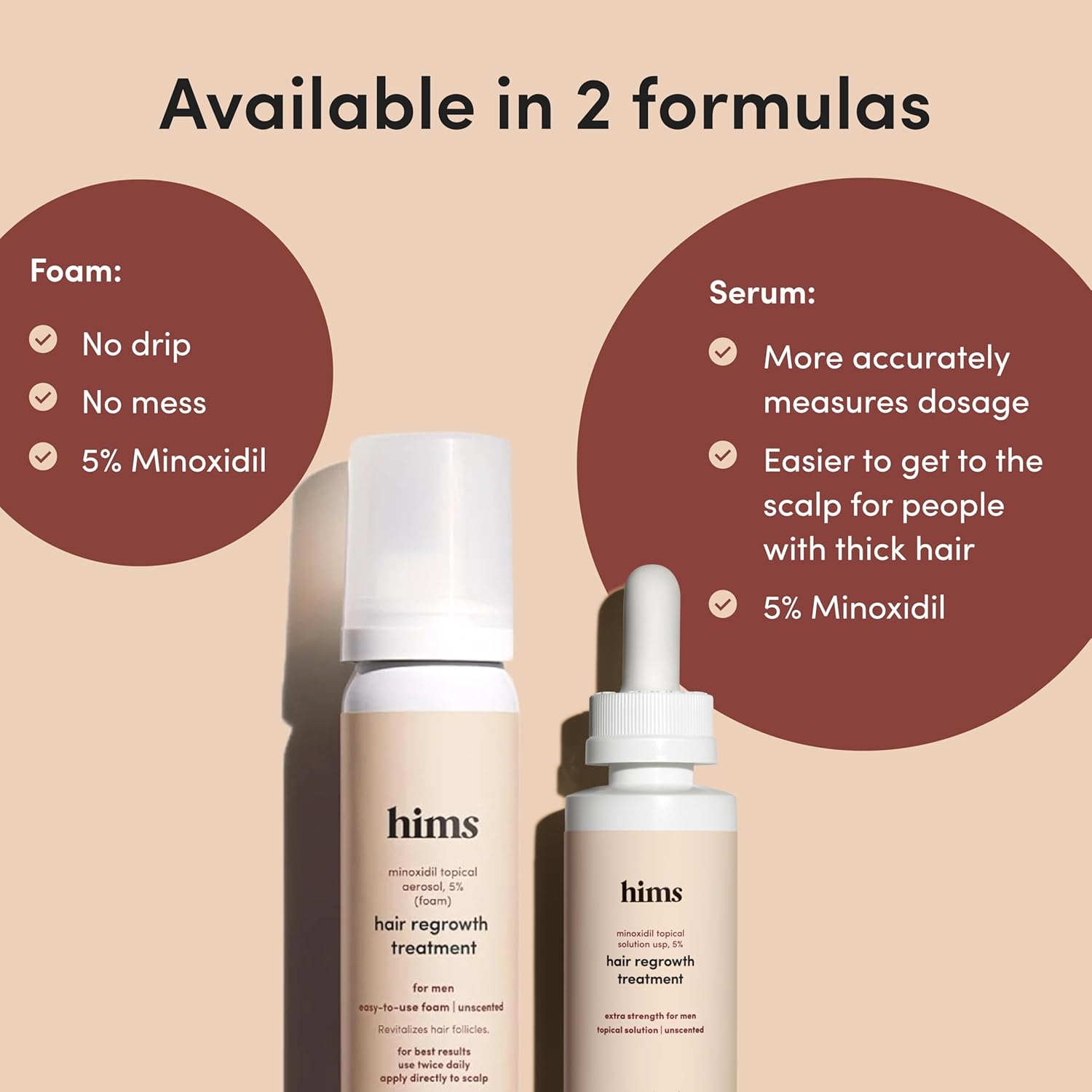 hims Hair Regrowth Treatment - Topical Minoxidil 5% Solution for Men - Extra Strength - Supports Thicker, Fuller Hair - Non-Greasy - Unscented, 2 Pack - Image 6