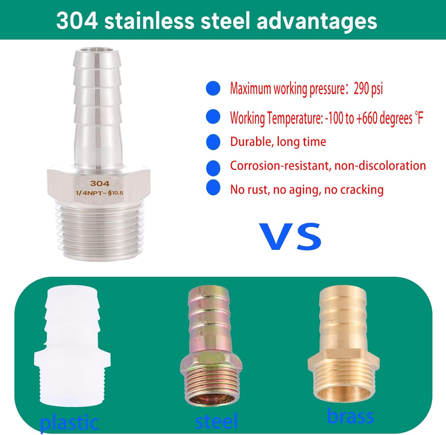 Ceaeso 304 Stainless Steel 3/8" Hose Barb to 1/4" Male NPT ,For connecting 3/8-inch bore air/water/oil hoses, lead-free (Pack of 2) - Image 3
