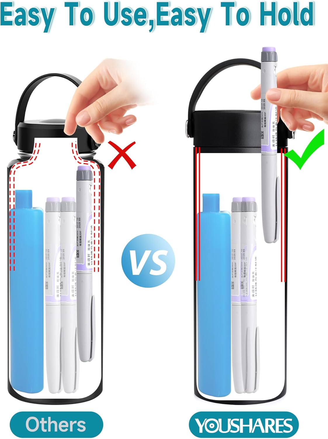 YOUSHARES Insulin Cooler Travel Case - 48H Verified Cooling with Temperature Display, TSA Approved Diabetic Medication Pen Vials Refrigerator with ℃/℉ Digital Temp Display, Portable for 1–7 Pens - Image 6