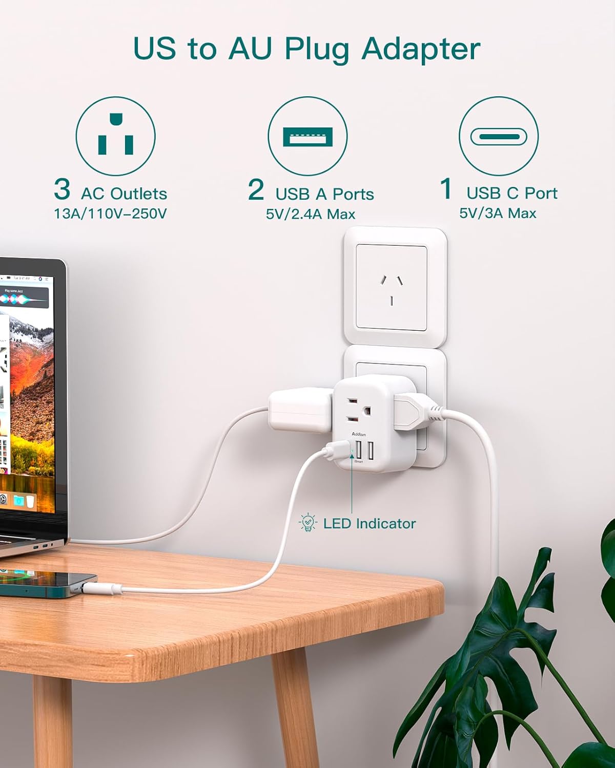 Australia New Zealand Power Plug Adapter, Australia Travel Adapter with 3 American Outlets 3 USB Charging Ports (1 USB C), Type I Plug Adapter for US to Australia, Argentina, China - Image 2