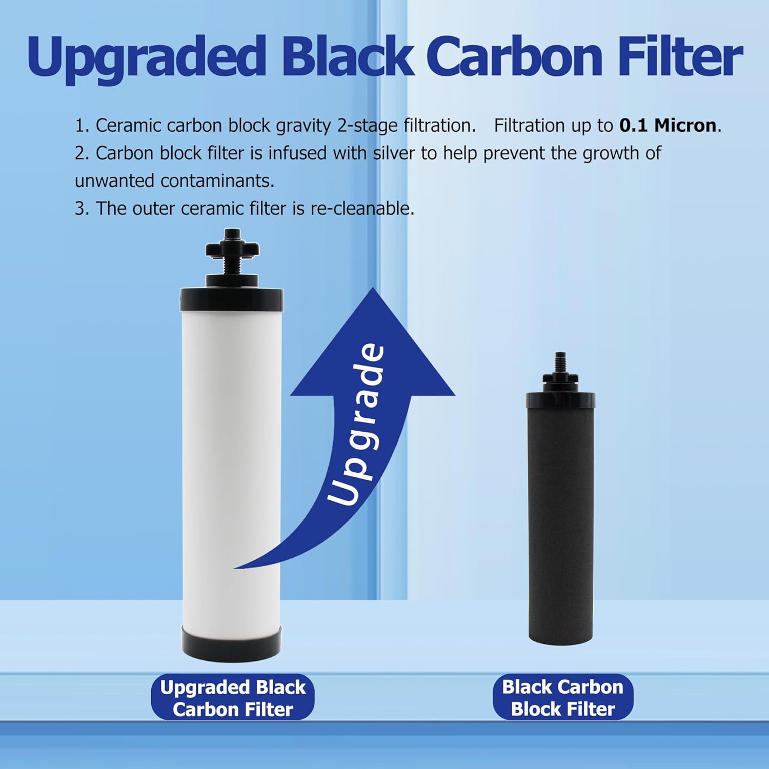 【Upgraded】Renami Ceramic Filter Silver Infused Replacement for BB9-2® Black Activated Carbon Filters, Compatible with Berkey® Travel, Large, Royal, Crown Series, Repeatable Cleaning Filters, Pack of 4 - Image 2