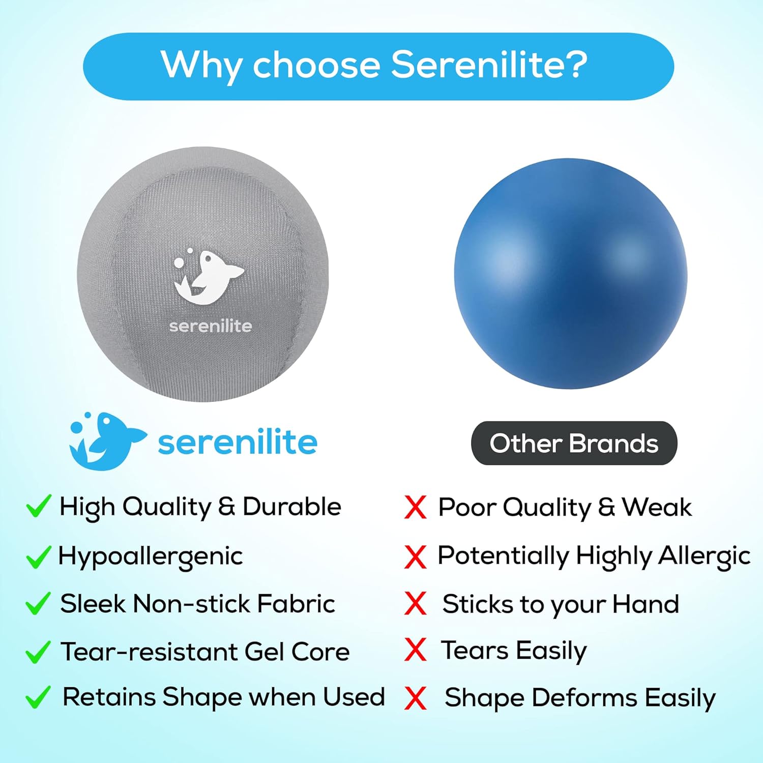 Serenilite Hand Therapy Exercise Stress Ball Bundle - Tri-Density Stress Balls for Adults & Grip Strengthening - Image 6