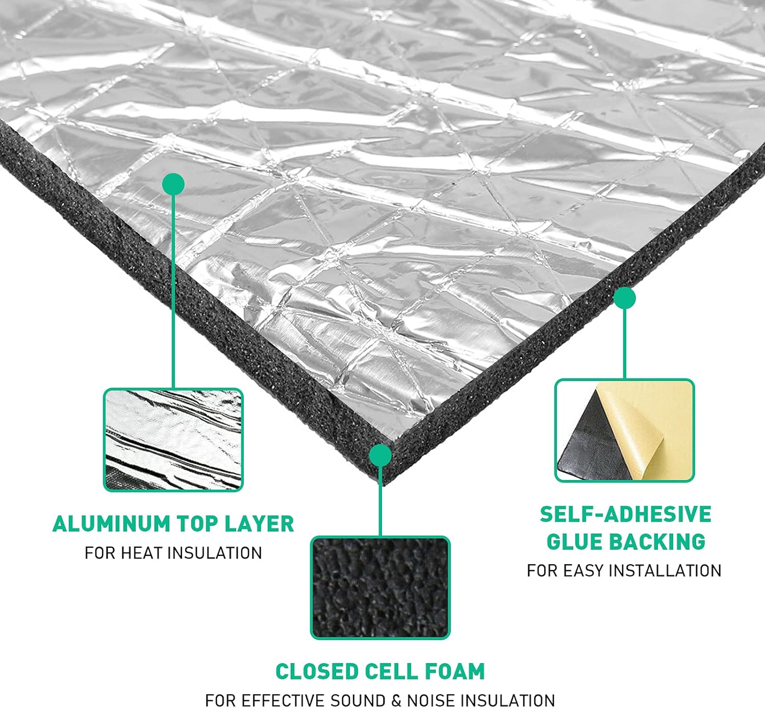 200mil 36.16 Sqft Car Heat Shield Insulation Mat Automotive Sound Deadener Deadening Mat Aluminum Foil Finsh PE Foam Dampening Material with Self Adhesive with Roller & 4 pcs Car Trim Removal Tools - Image 3