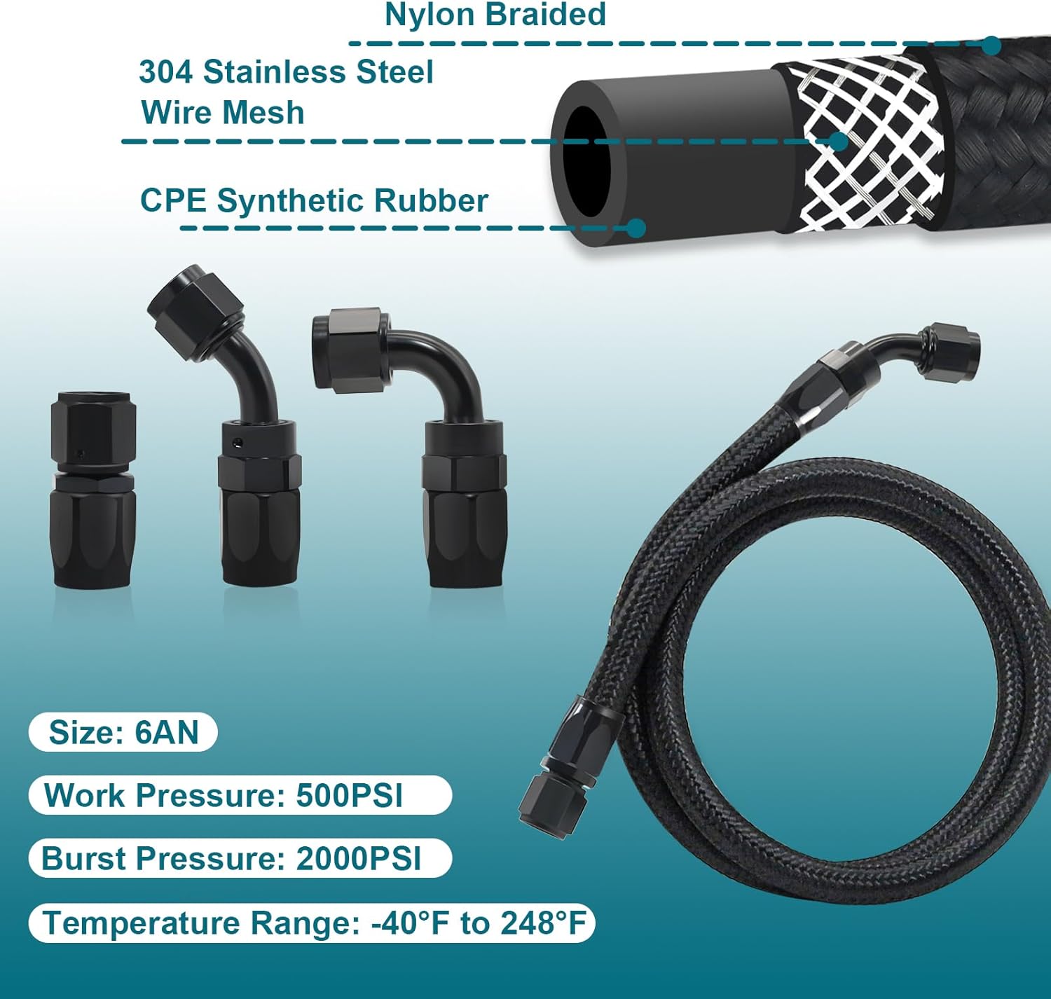 6AN Fuel Line Kit CPE, 4FT Assembled AN6 Braided Fuel Line with Hose End Fitting(0°+90°) - Image 3