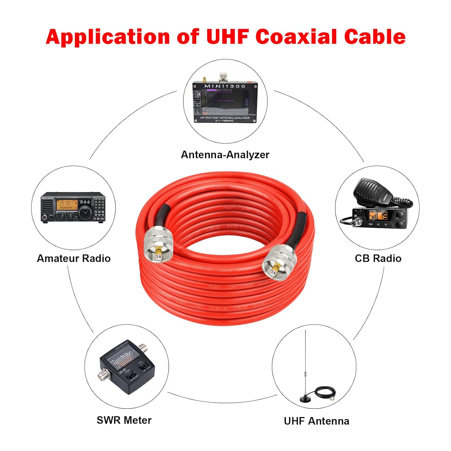 MOOKEERF RG8X Coaxial Cable 100ft,CB Coax Cable,UHF PL259 Male to Male Low Loss CB Antenna Cable 50 Ohm for HAM Radio,Antenna Analyzer,Dummy Load,SWR Meter - Image 5