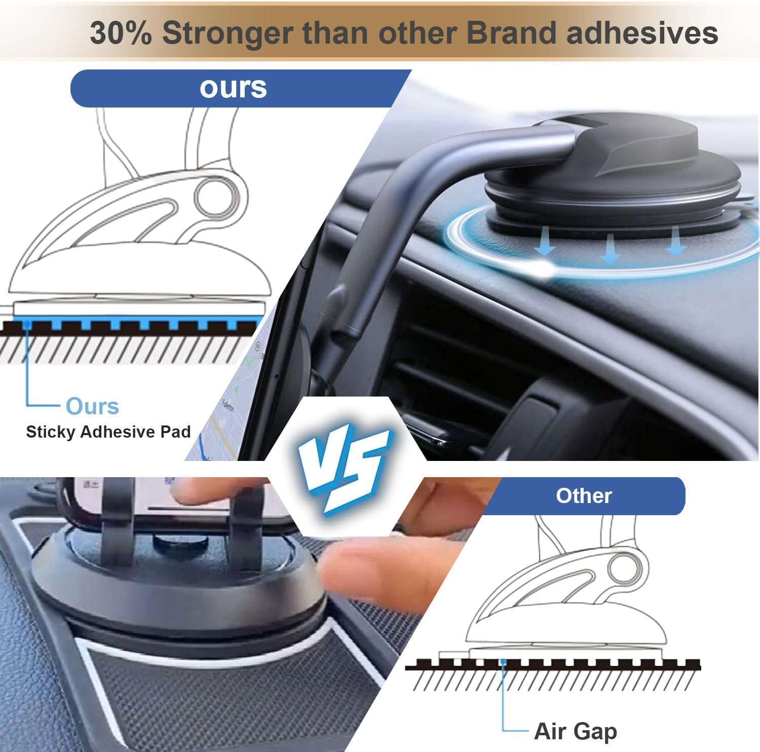 Sticky Pads for Car Phone Mount, 6pcs 2.76"(70mm) Heavy Duty Adhesive for Dashboard/Windshield Cellphone Holder Suction Cup Base, Double-Sided Mounting Circle Tape Replacement for Dash Cam/Camera/GPS - Image 7